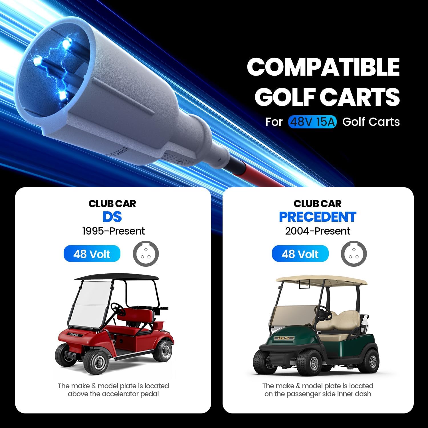 48 Volt 15 Amp Golf Cart Charger with 3-Pin Round Plug for Club Car Precedent & DS Series Only for Lead Acid Battery - Image 9