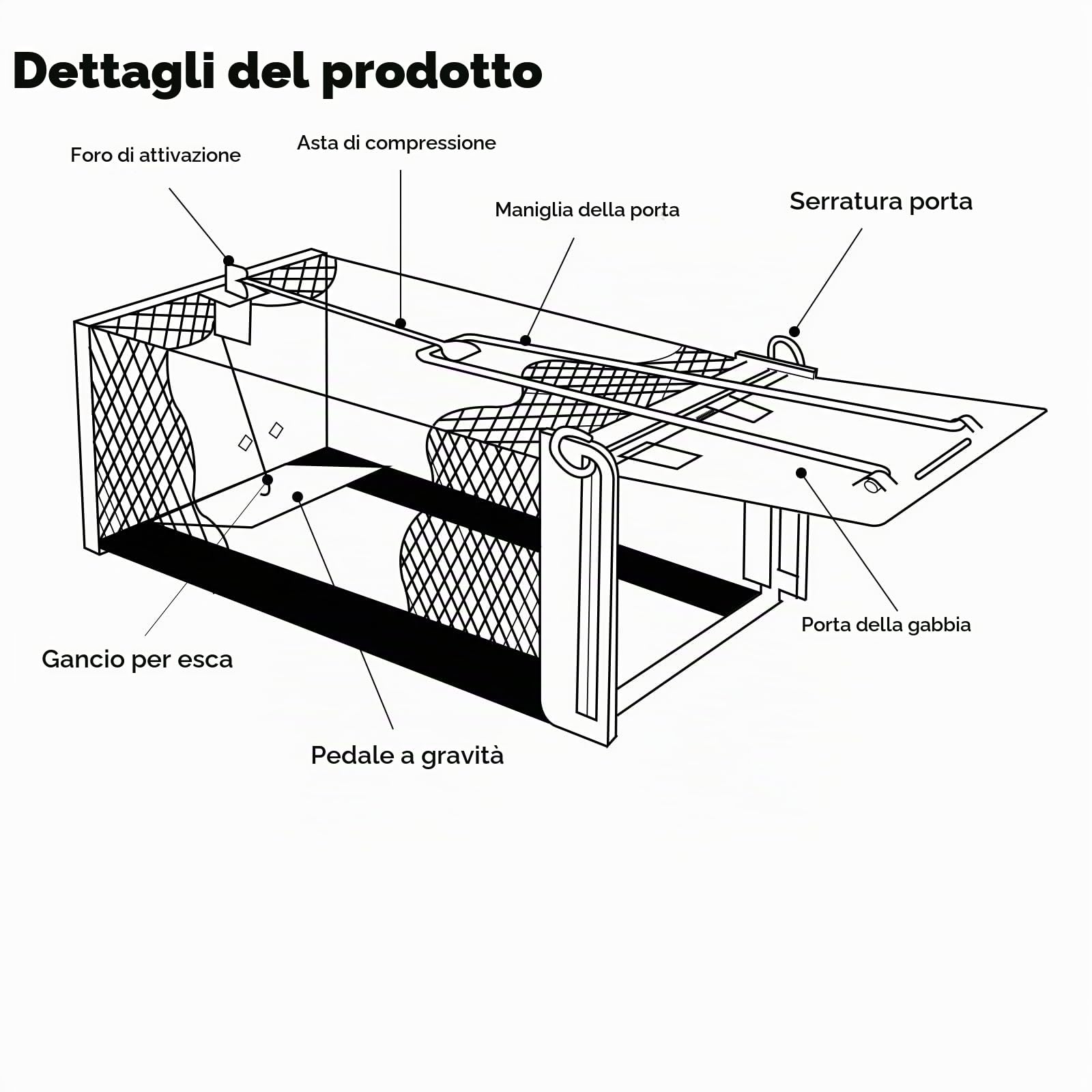 Trappola per topi vivi,Trappola per topi Premium XXL Trappola per cibo per topi altamente sensibile,Trappola adatta agli animali e riutilizzabile,Adatta per Magazzino da giardino (Conf da 2)