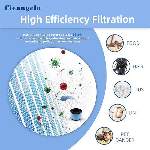 Miniatura 5 de MK01 MK06 Filtro de repuesto compatible con AROEVE MK01MK06 DH-JH01 y ToLife TZ-K1 Filtro de repuesto 4 en 1 filtro de repuesto versión estándar,