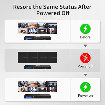 TESmart 8x8 HDMI Matrix 4K Matrix Switcher Support EDID, 4K@30HZ, 1080P 3D, HDCP, 8 in 8 Out HDMI Switch with IR Remote Control, RS232, TCP/IP Control, Rack-Mount HDMI Matrix
