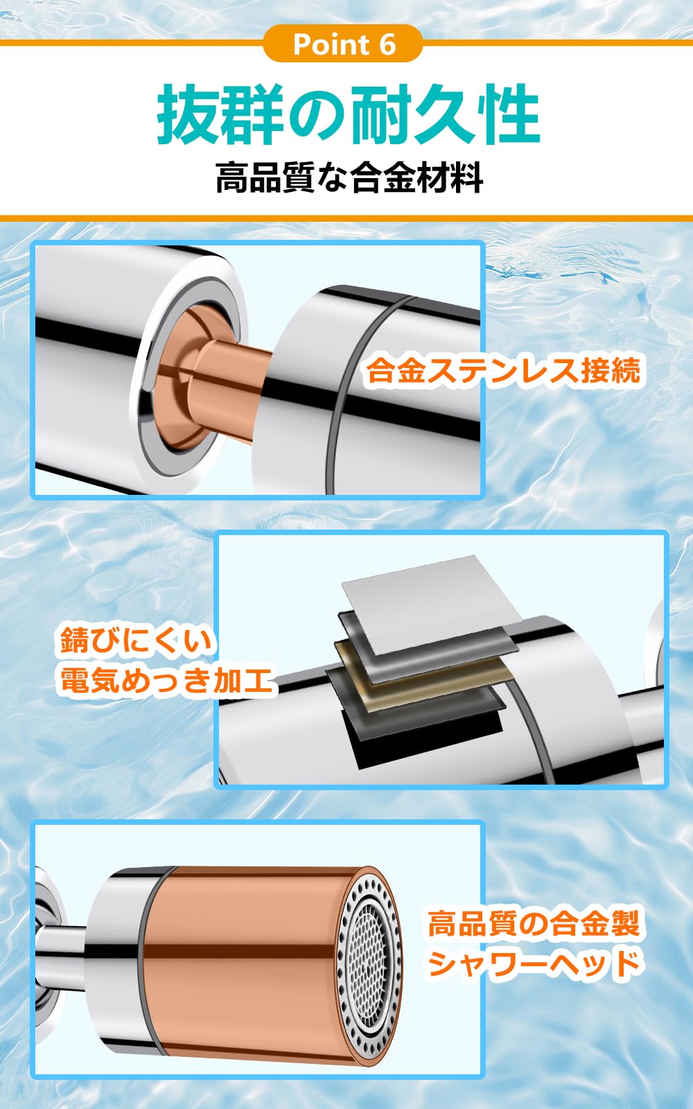 Amazon | 蛇口シャワー キッチン蛇口シャワー 首振りシャワー