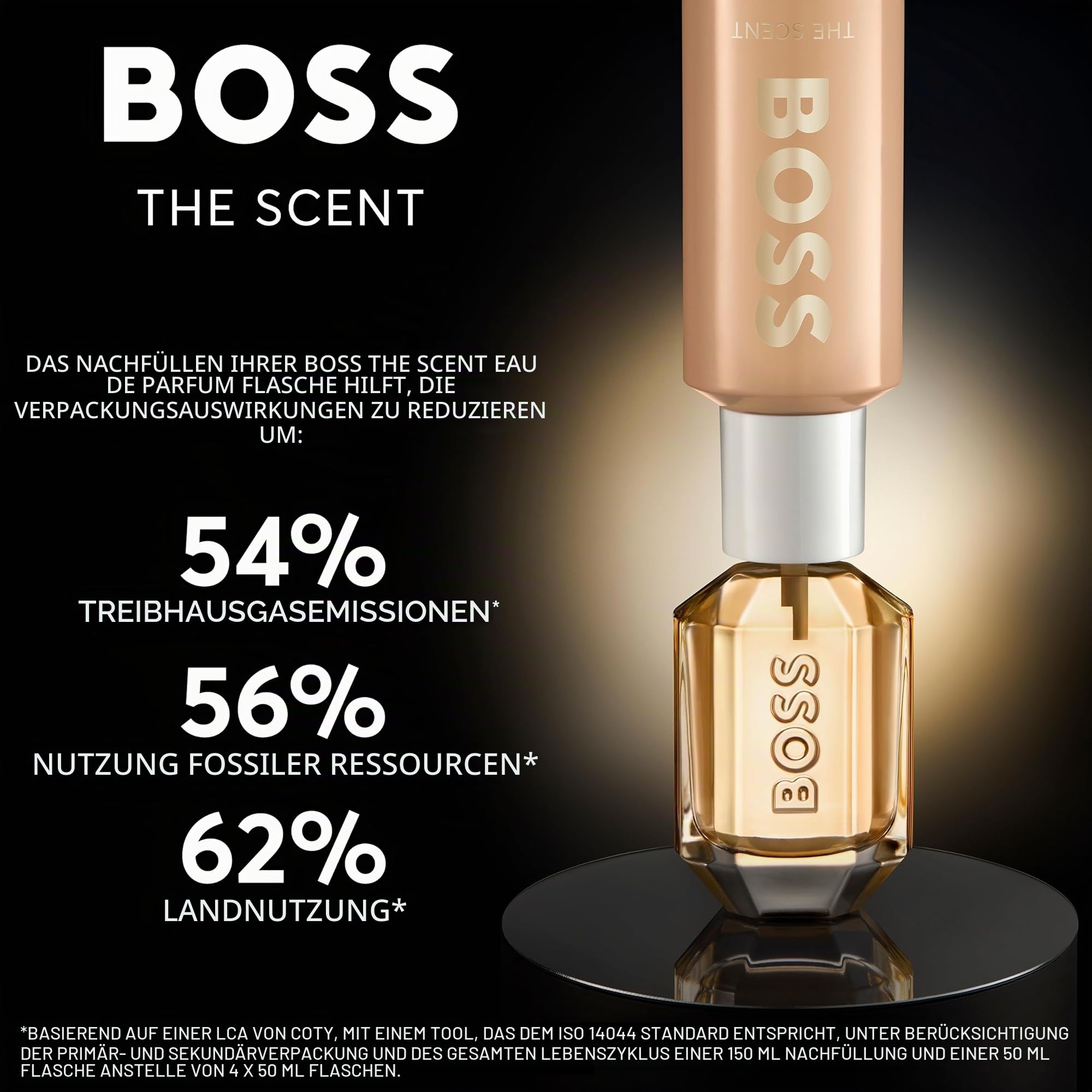 Boss The Scent Eau de Parfum