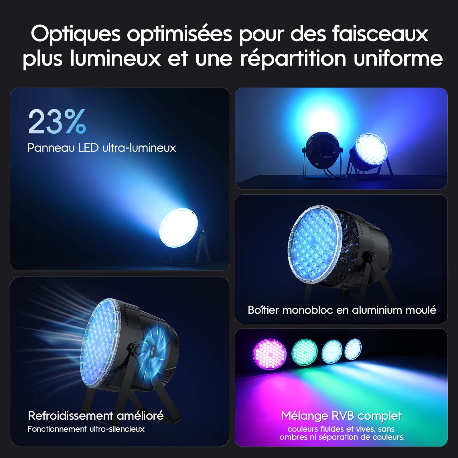Betopper Par Led 54x3W Luminosité Supérieure 3-en-1 RGB Dj Lumière DMX 1P | Par Projecteur Télécommande, Jeu de Lumière 5 Mode de Contrôle Strobo et Wash DMX pour Fêtes, Concerts, Mariages, Bars