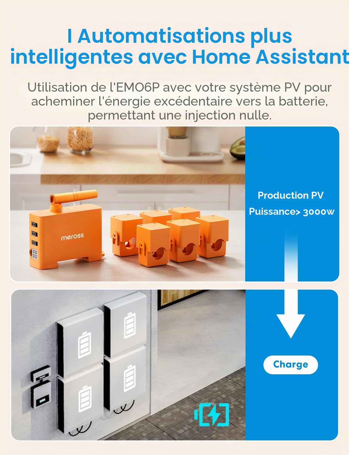 Meross EM06P Compteur d'Énergie Triphasé Connecté, Compteur Intelligent WiFi 6 Canaux pour Panneaux Solaires, Photovoltaïque, Home Assistant, Zéro Injection, Surveillance en Temps Réel, Cloud Gratuit