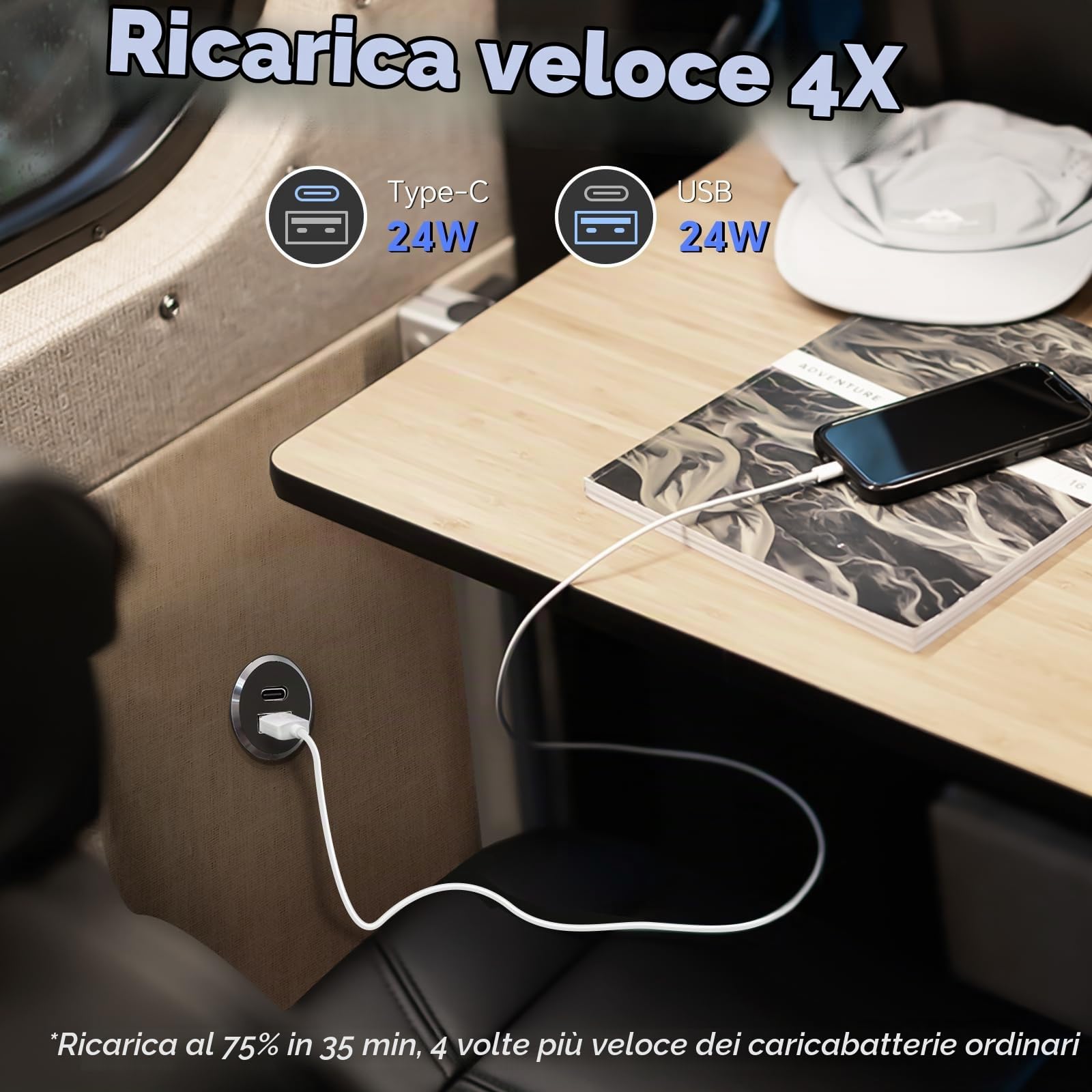 Presa USB 12V Camper, Alluminio 24W Dual Presa USB Tipo C PD 3.0 QC 3.0 USB Porta Caricatore per Roulotte Barca Camion Auto, Carica Rapida (Piccolo 2)
