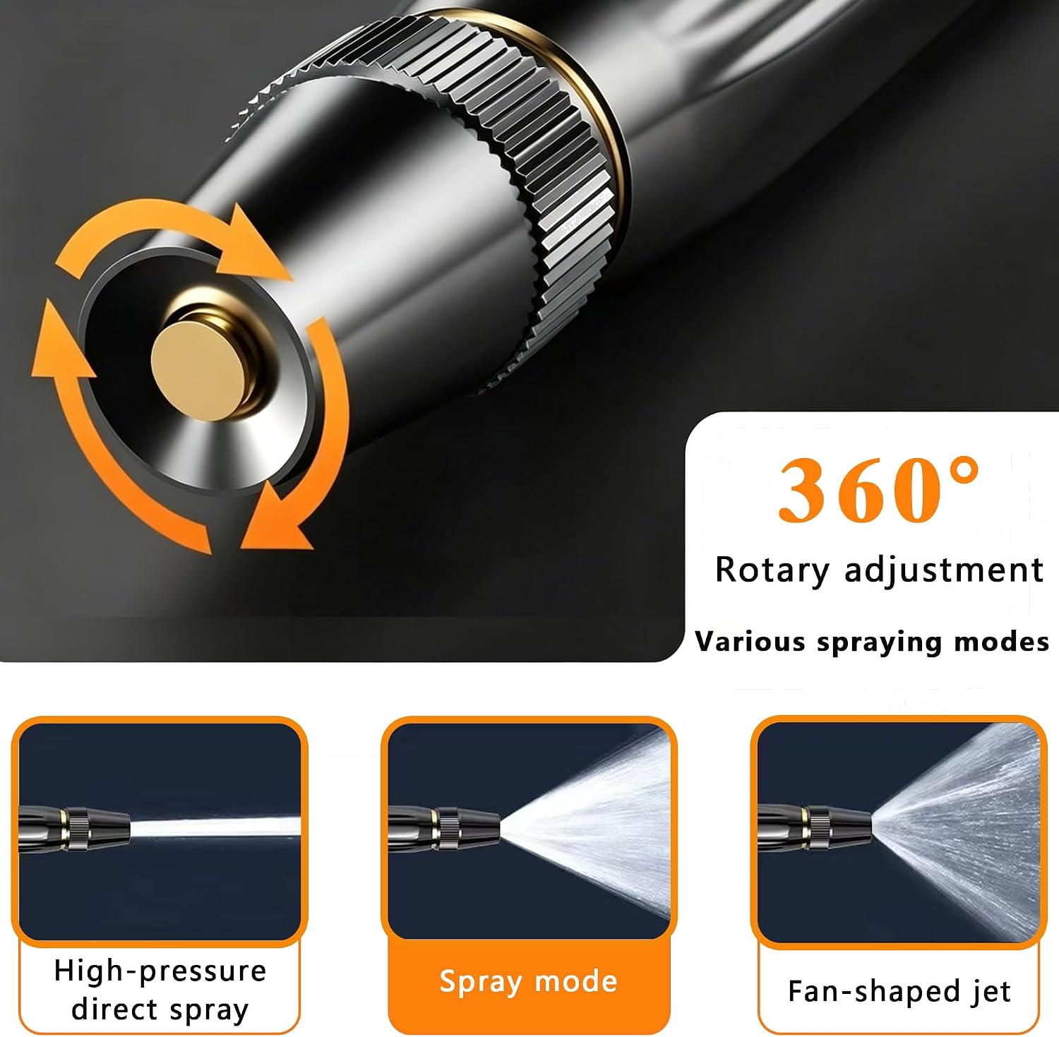 Home High-Pressure Car Wash Water Gun - Powerful Pressure Washer Hose Attachment with Booster Nozzle, Adjustable Spray Patterns for Car, Garden, Outdoor Cleaning & Watering Plants Vegetables (A-1)