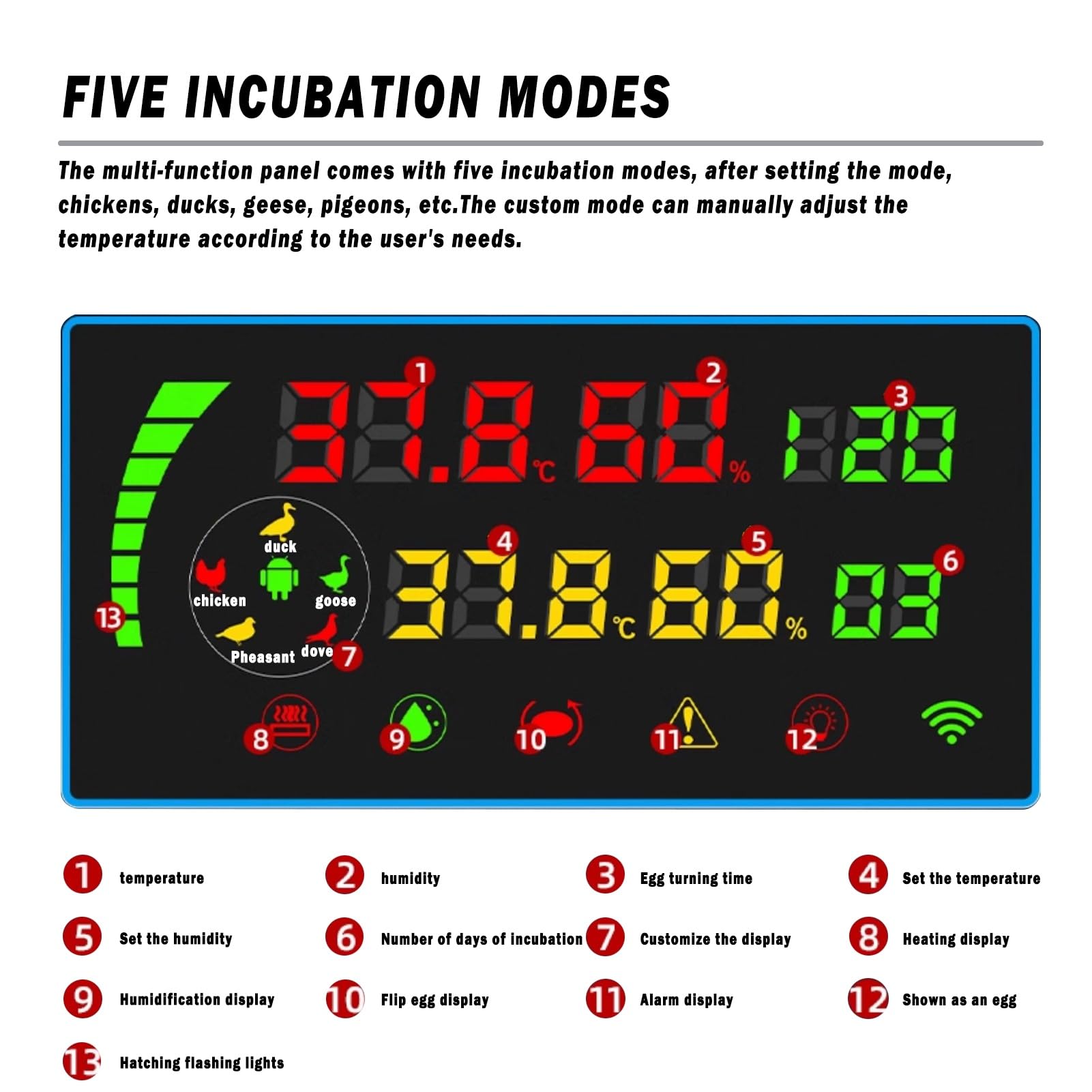 Incubatrice for uova for la schiusa di 128/152/176/192 uova, rotazione automatica delle uova e controllo dell'umidità, riscaldatore for pollame, scatola di allevamento for la schiusa di uova di quagli