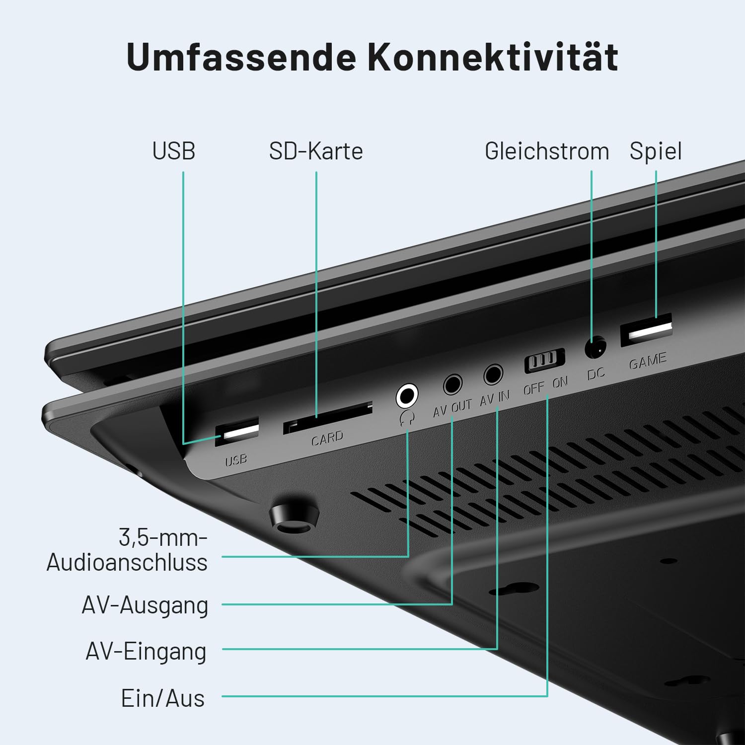 POFOTO 15,7" Tragbarer DVD-Player mit 14,1" HD-Schwenkdisplay, 6h Akkulaufzeit, Zonenfrei, Unterstützt Mehrere Formate/SD/USB, TV/Beamer-Anschluss, Stereo-Lautsprecher, Speicherfunktion, Schwarz