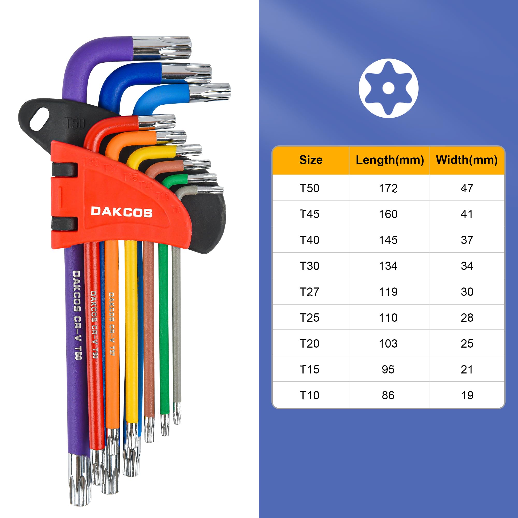 Llave Para Tuercas Ranuradas De 1" Con 6 Espigas Para Mercedes Y MAN