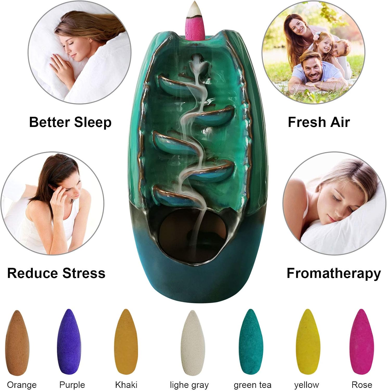 Extrapins Incense Burner Set,Ceramic Backflow Cones Sticks Holder,Incense Waterfall Burner with 100 Cones 30 Sticks 1 Lotus Cushion 1 Tweezers,Incense Fountain for Home Decor Yoga Aromatherapy