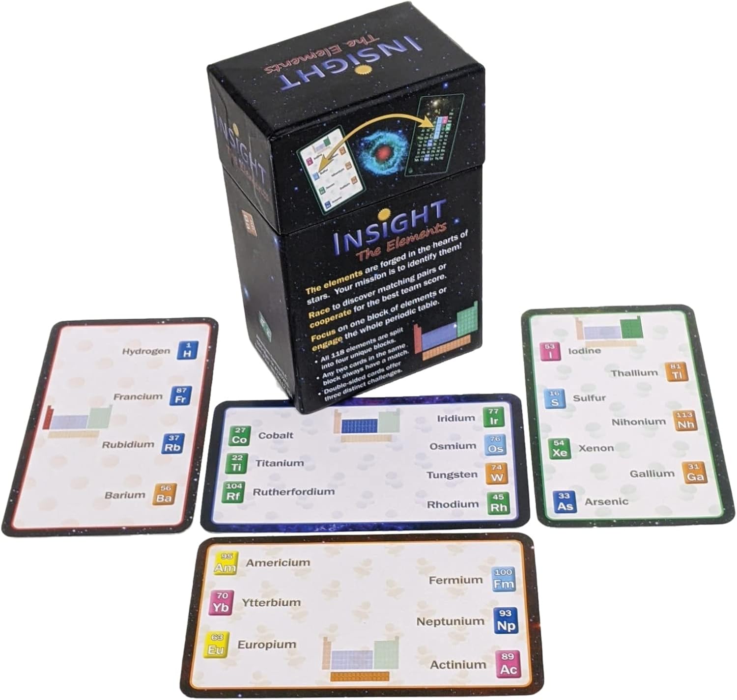 Insight: The Elements