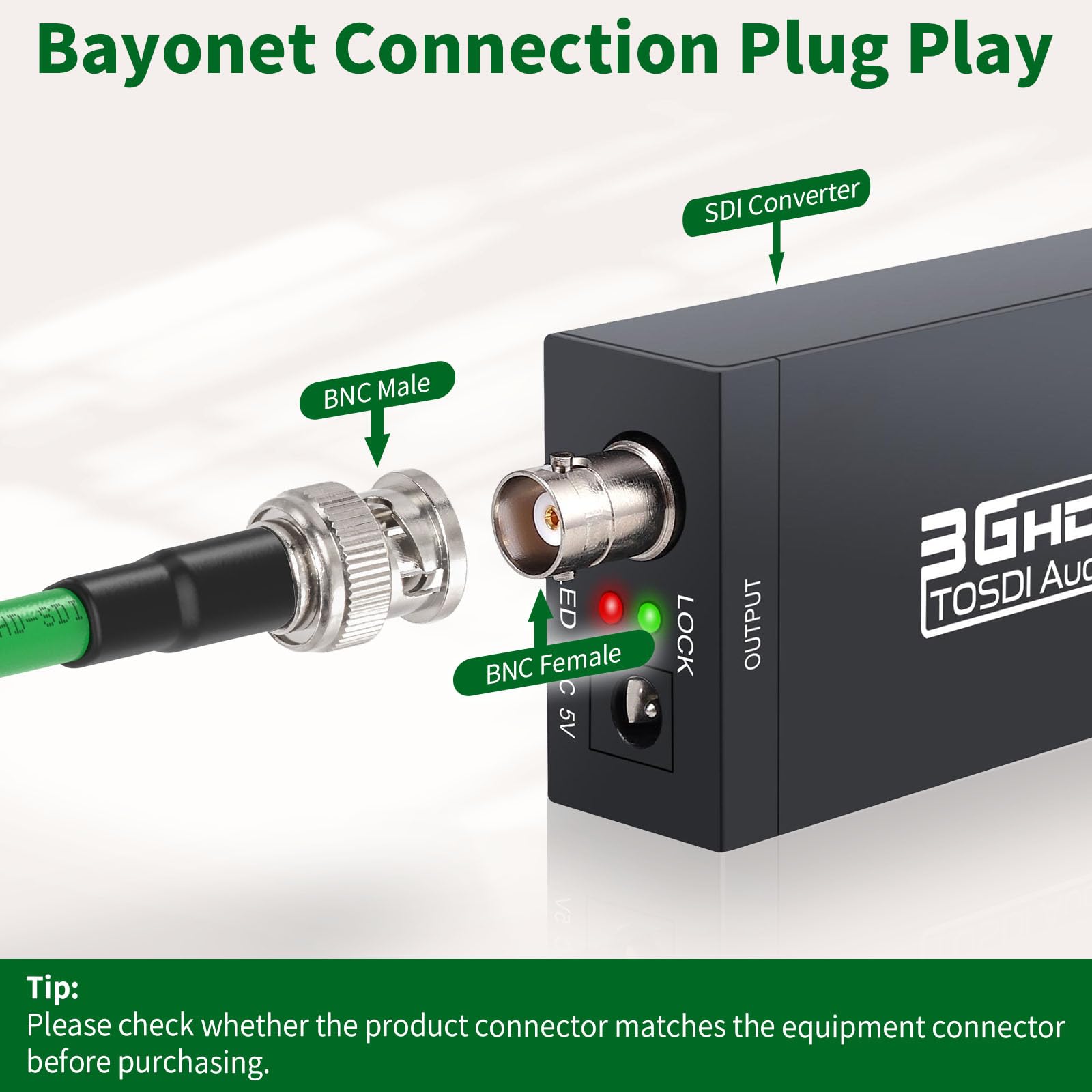 Superbat Kabel SDI 3G/6G/12G 15 m, cyfrowy kabel audio BNC męski na męski Belden 1694A 75 omów, zielony do kamer i sprzętu wideo, obsługuje HD-SDI/3G-SDI/4K/8K (1 sztuka)