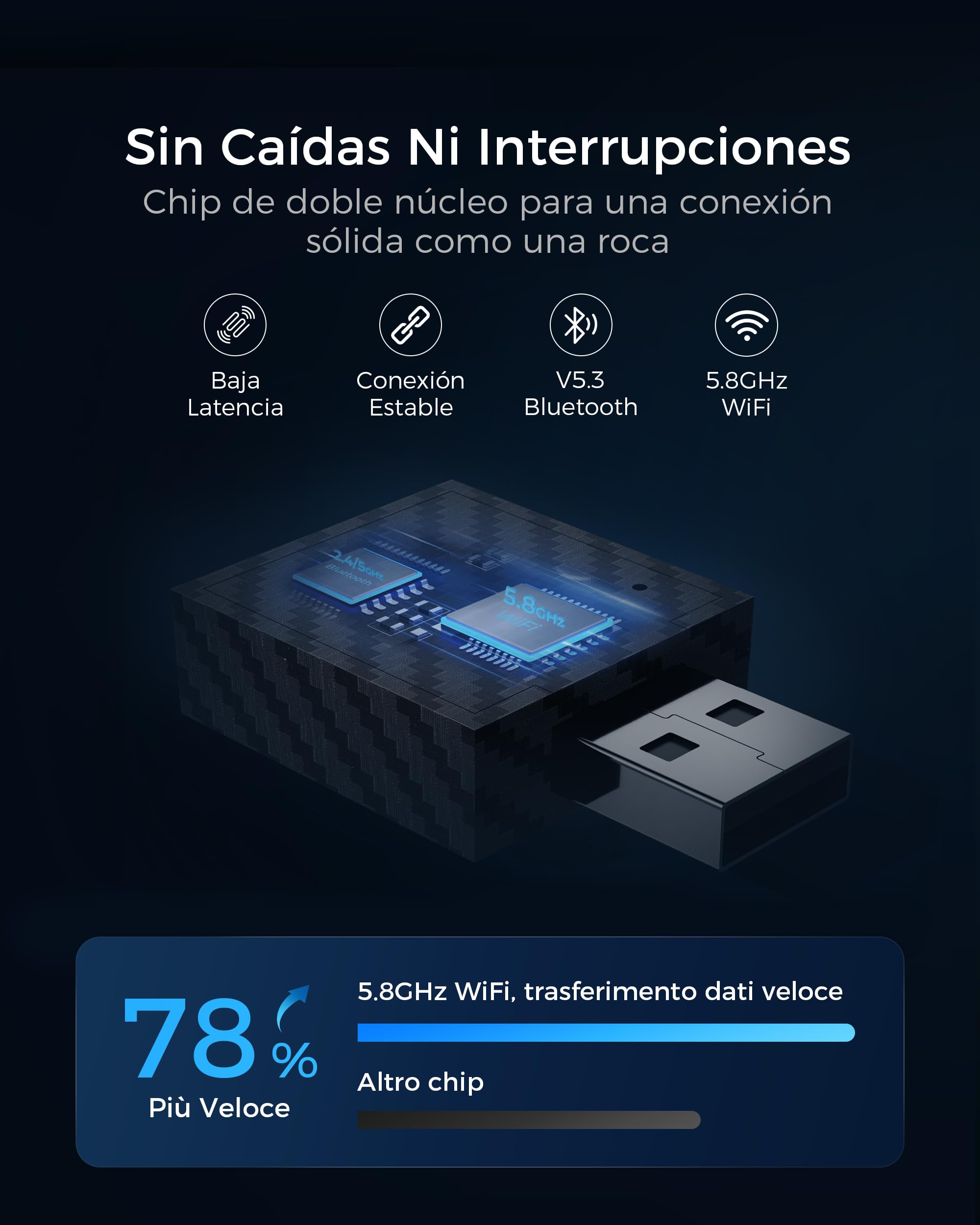 Adaptador Android Auto Inalámbrico, Bluetooth V5.3 Conexión Estable, 5.8GHz WiFi de Alta Velocidad, USB A/C, para Smartphone Android 11+, Convierte Conexión con Cable en Inalámbrica