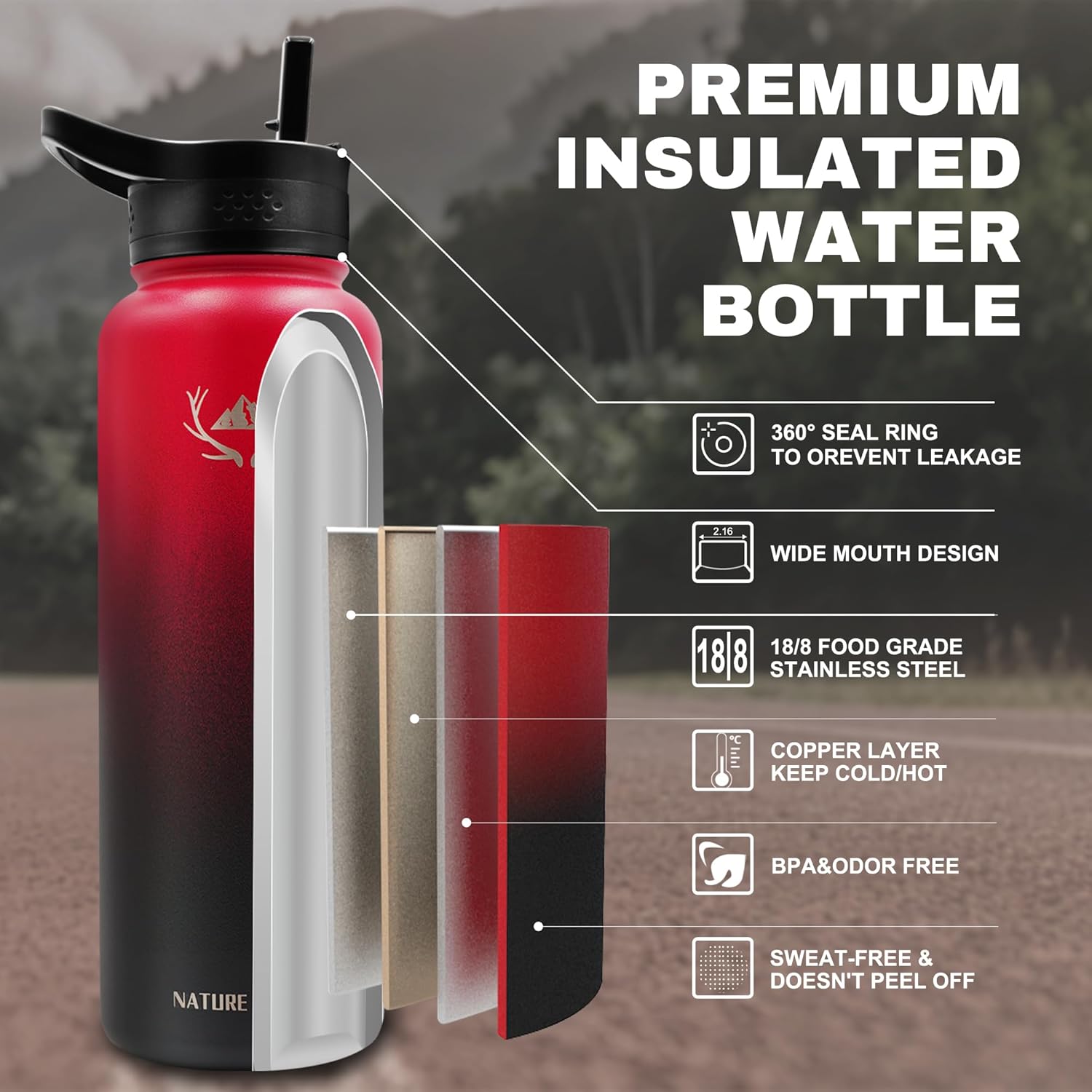 NATURE PIONEOR 40 oz Insulated Water Bottle - Double Vacuum Stainless Steel Water Bottle with Holder & 3 Leakproof, BPA Free Bottle Lid, 40oz Water Bottle for Hiking, Sport, Gym