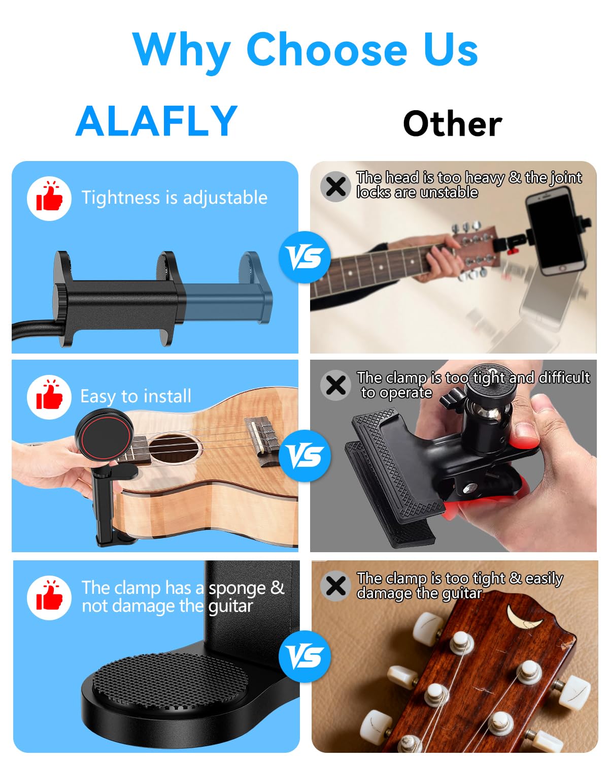 Supporto Magnetico per Telefono a Chitarra, Supporto Universale per Smartphone per Chitarra, Basso,Ukulele, Regolazione 360°, Ideale per Registrazioni Video/Streaming Live/Insegnamento Online