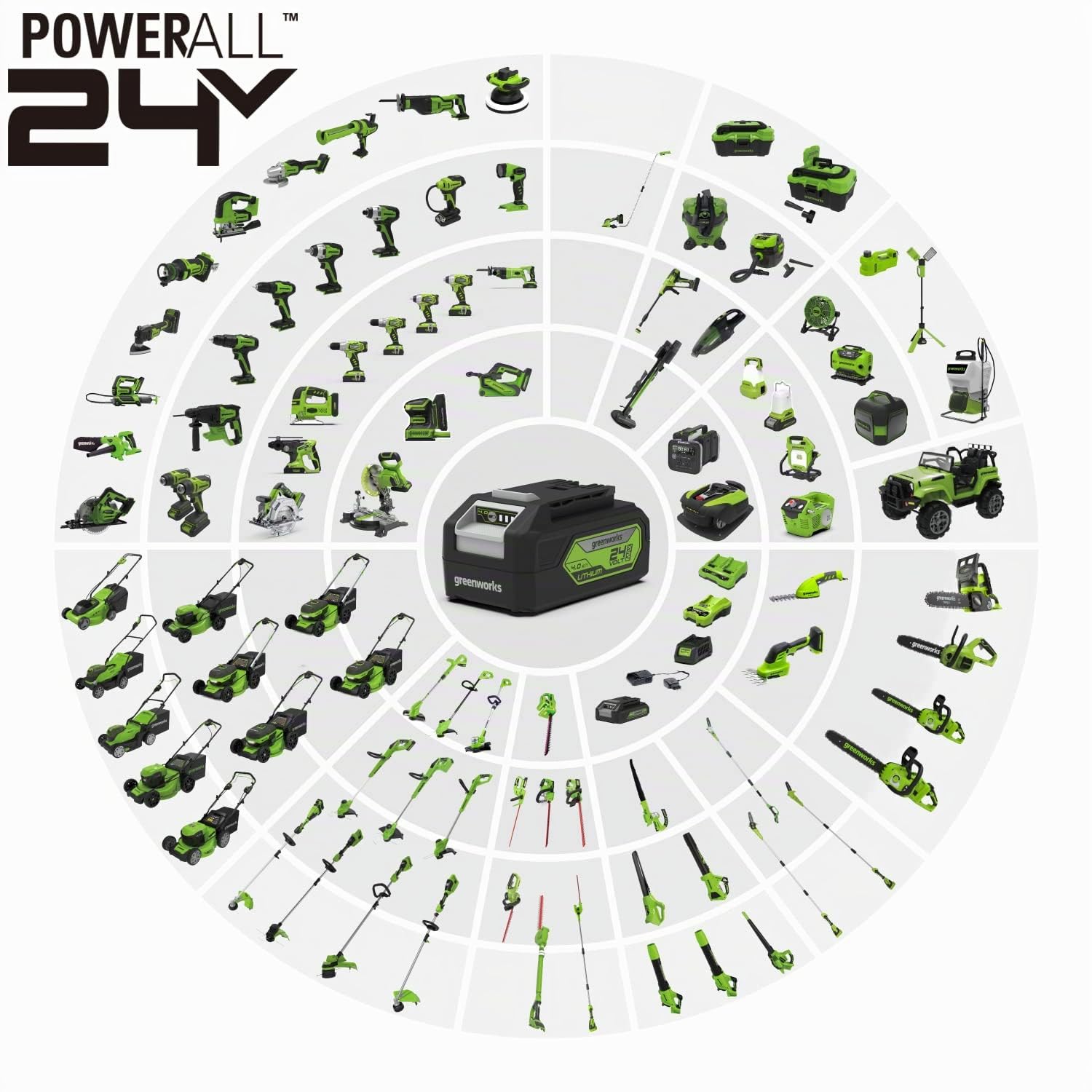 Greenworks Cortasetos inalámbrico 24V G24HT56, Cuchilla de Doble acción de 56cm, Corta Ramas y Tallos de hasta 25,4mm de Grosor y 3000 SPM con batería de 2Ah & Cargador