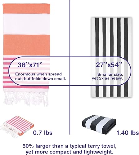 Miniatura 3 de Juego de 2 toallas de playa turcas de gran tamaño de 38 x 71 pulgadas, 100% algodón turco, ligeras, sin arena, de secado rápido, toallas de baño