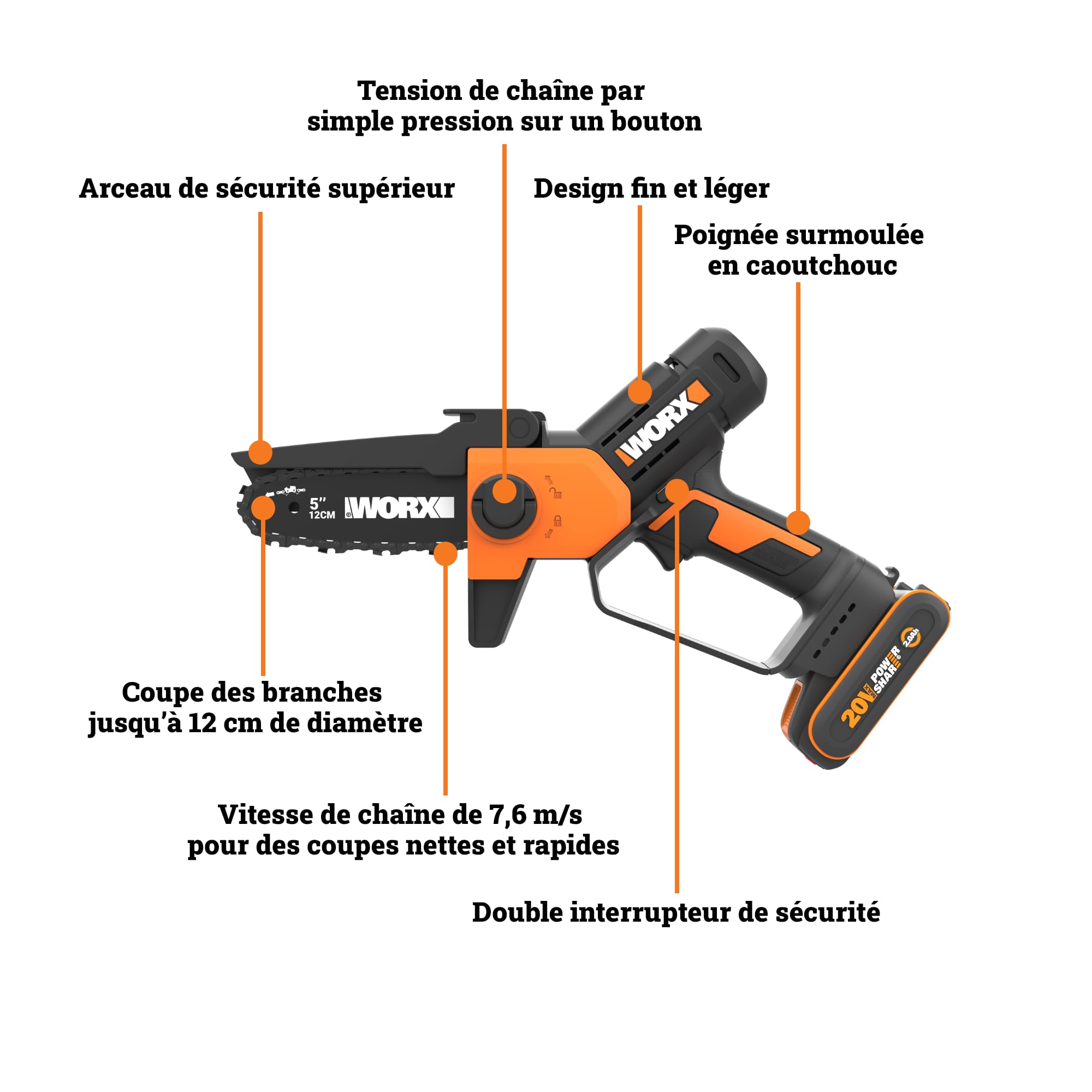 WORX Mini Tronçonneuse sans fil 20V WG326E