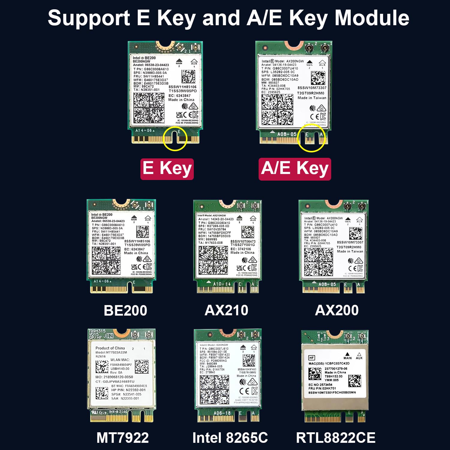ZDE ZP596C PCIe to M.2 E Key HAT Magnetic Base Antenna WiFi7 6 6E 5 PCIe to 2.5G Ethernet Network Port HAT for Raspberry Pi 5 Support Google TPU WiFi 7 BE200 WIFI6E AX210 MT7922 WIFI6 AX200
