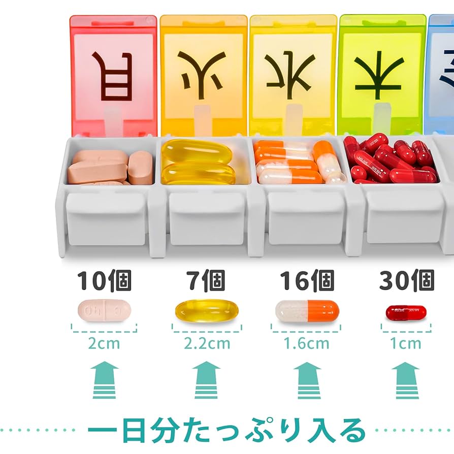 Amazon.co.jp: Fullicon ピルケース 1週間 1日1回 ワンタッチ