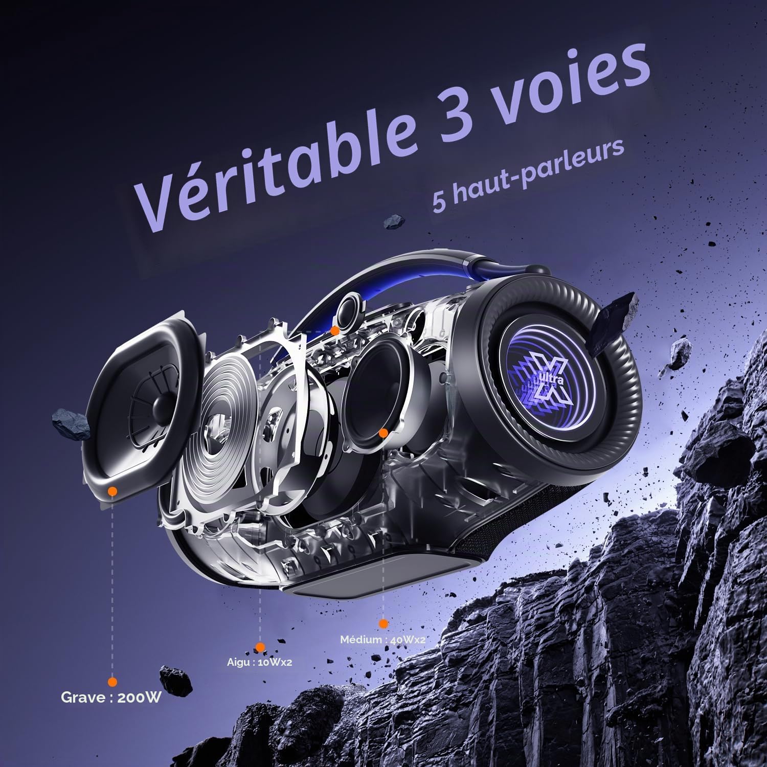 YEAHBOX Sonic Boom Ultra Enceinte Bluetooth 300W RMS / 500W Peak, Enceinte Party avec Subwoofer, 3 Voies 5 Haut-Parleurs, HDMI Arc TV, TWS Stéréo, Lumières RGB, Intérieur & Extérieur (Noir)