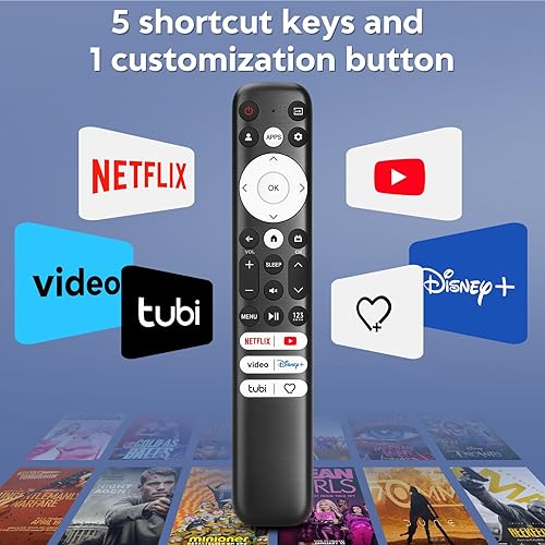 Vista 47 de Paquete de 2 controles remotos de repuesto solo para Roku TV, compatible con TCL Roku/Hisense Roku/Onn Roku/Sharp Roku/Element Roku/Westinghouse