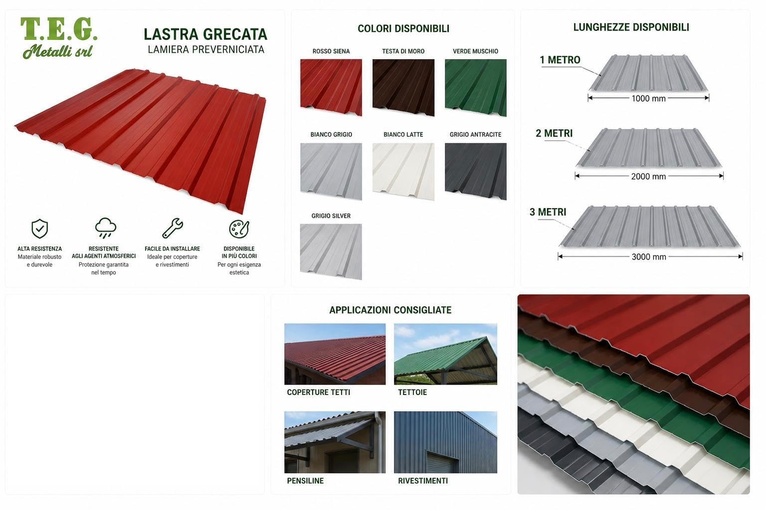 Lastra Grecata Lamiera Preverniciata 0,6 mm Copertura Tetto Vari Colori 1m 2m 3m (Zincato, 3 Metri)