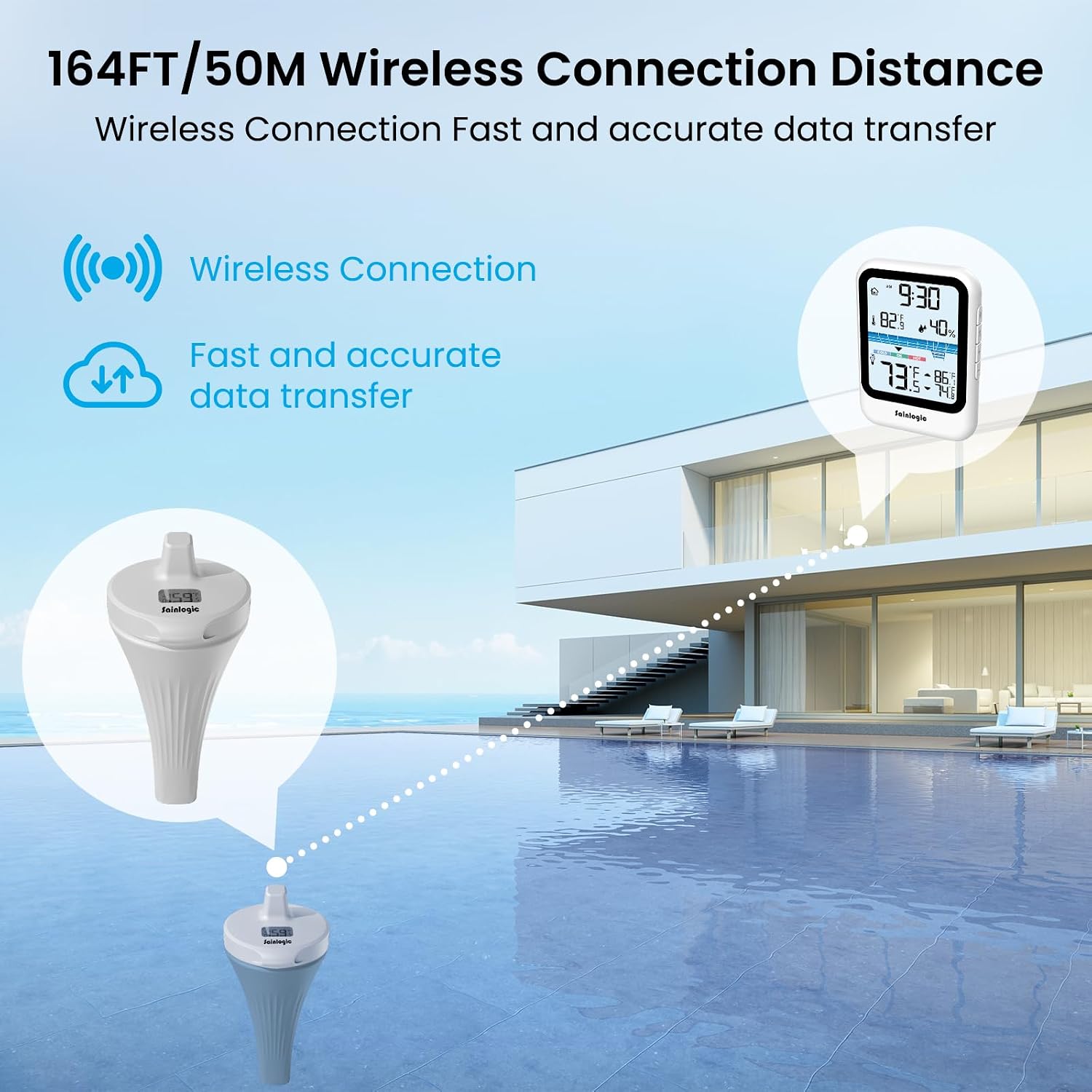 Sainlogic Wireless Floating Pool Thermometer, High Precision Easy-Read Display, IP68 Waterproof, for Swimming Pools, Hot Tubs, Fish Tanks, Ponds, Patios and Aquariums
