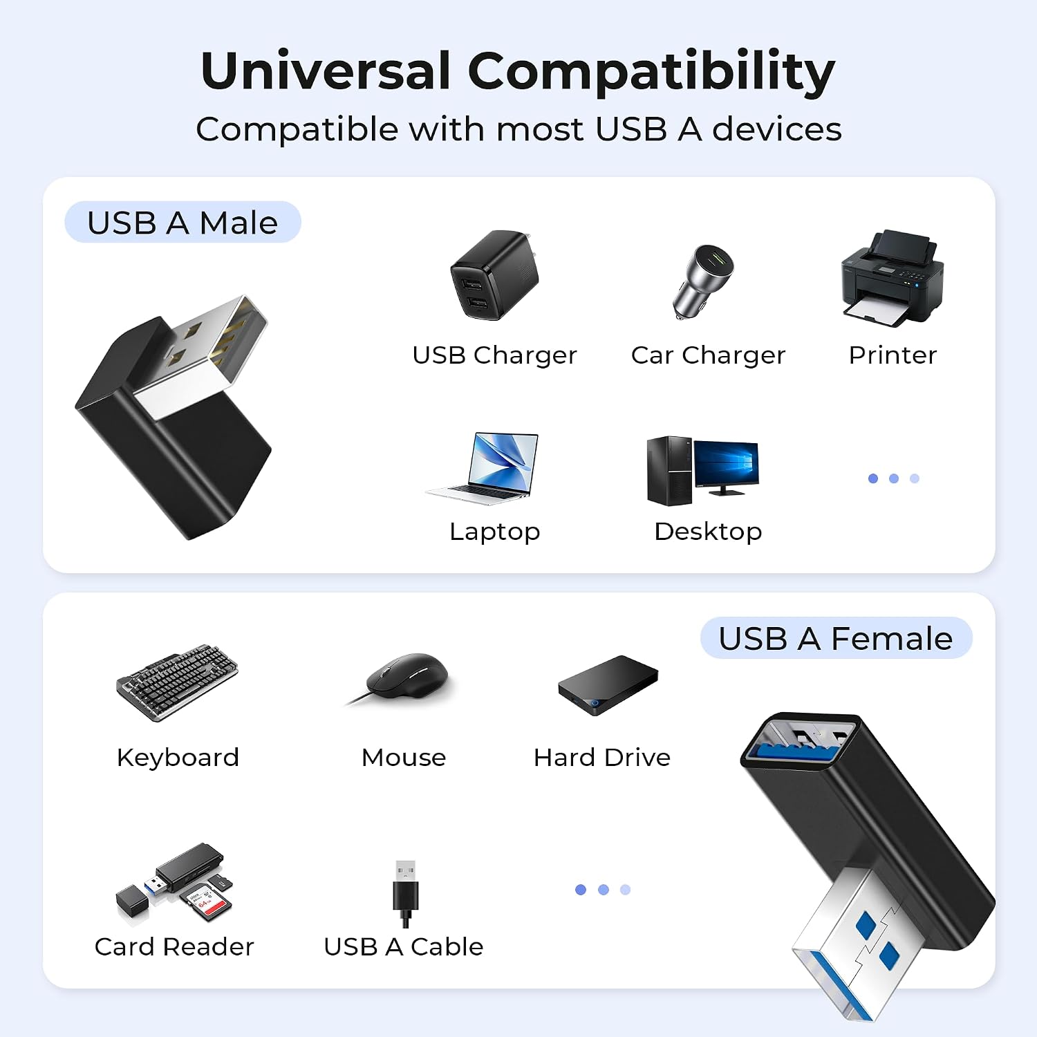 Basesailor 90 Degree USB A Male to Female Adapter 4 Pack,Type A Extender | USB 3.0 Up Down & Left Right Angle Connectors for CarPlay,Printer,PS5 PS4,Laptops,Disk,Chargers,Computer,Mouse,PC,Power Bank