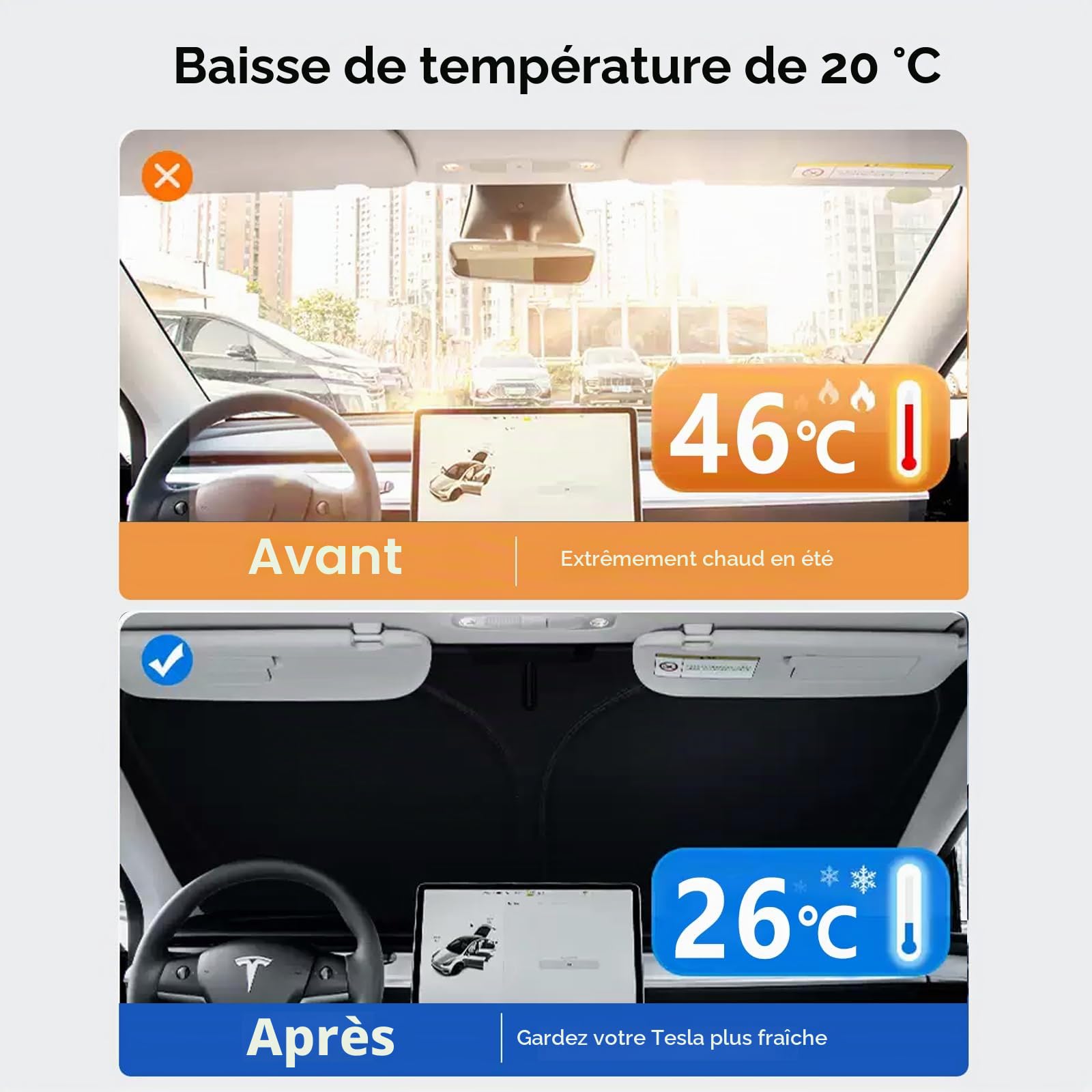 Pare Soleil Voiture Pare Brise Avant pour Tesla Model Y Model 3 2019-2026, Pare-Soleil Pliable pour Tesla Model 3/Y,Pare-Brise Soleil Voiture Intérieur, Anti UV et la Chaleur avec Sac