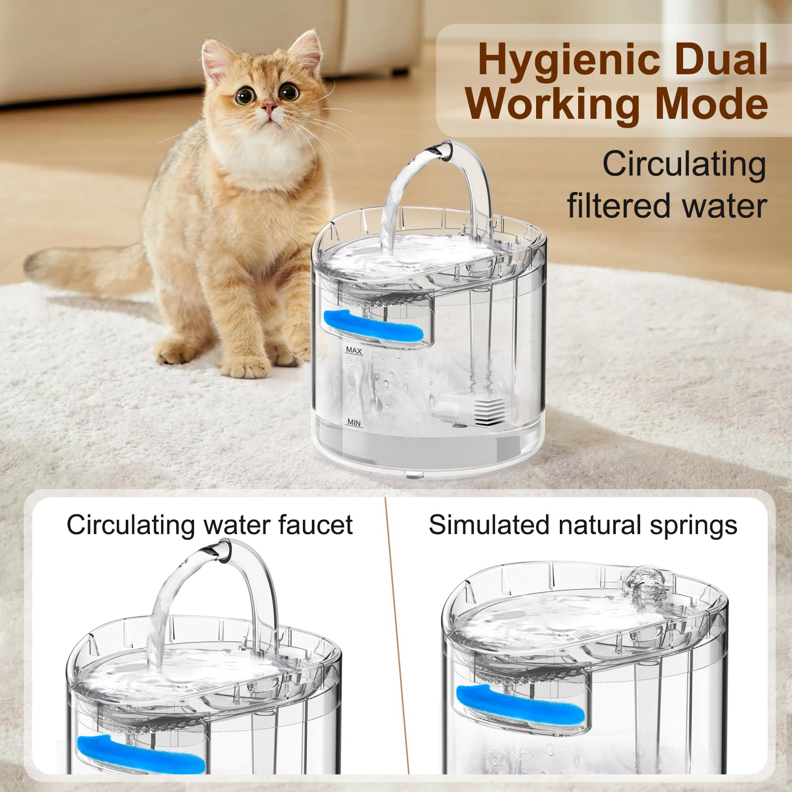 HONGSON LEDA Cat Water Supplies, 85oz/2.5L Water Fountains for Cats Indoor, Automatic Cat Water Dispenser for Cats, Dogs, Multiple Pets