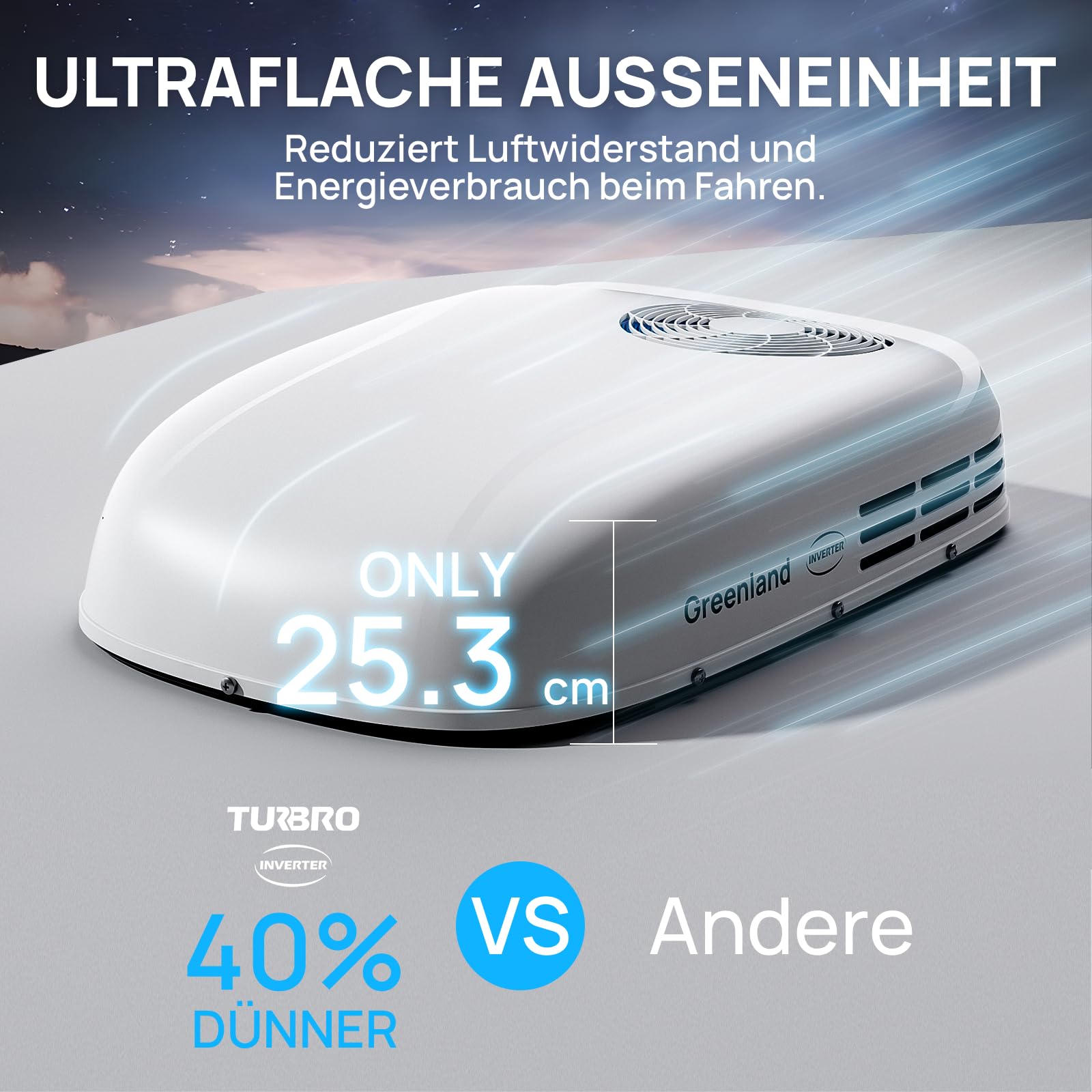 TURBRO Wechselrichter-Klimaanlage ​​für Wohnmobile​​ mit Wärmepumpe, 3,600 W Dachgerät ohne Kanäle und Deckenmontage mit Ambiente-Leuchte, leiser Betrieb, 220-240V AC, Fernbedienung & WLAN, weiß