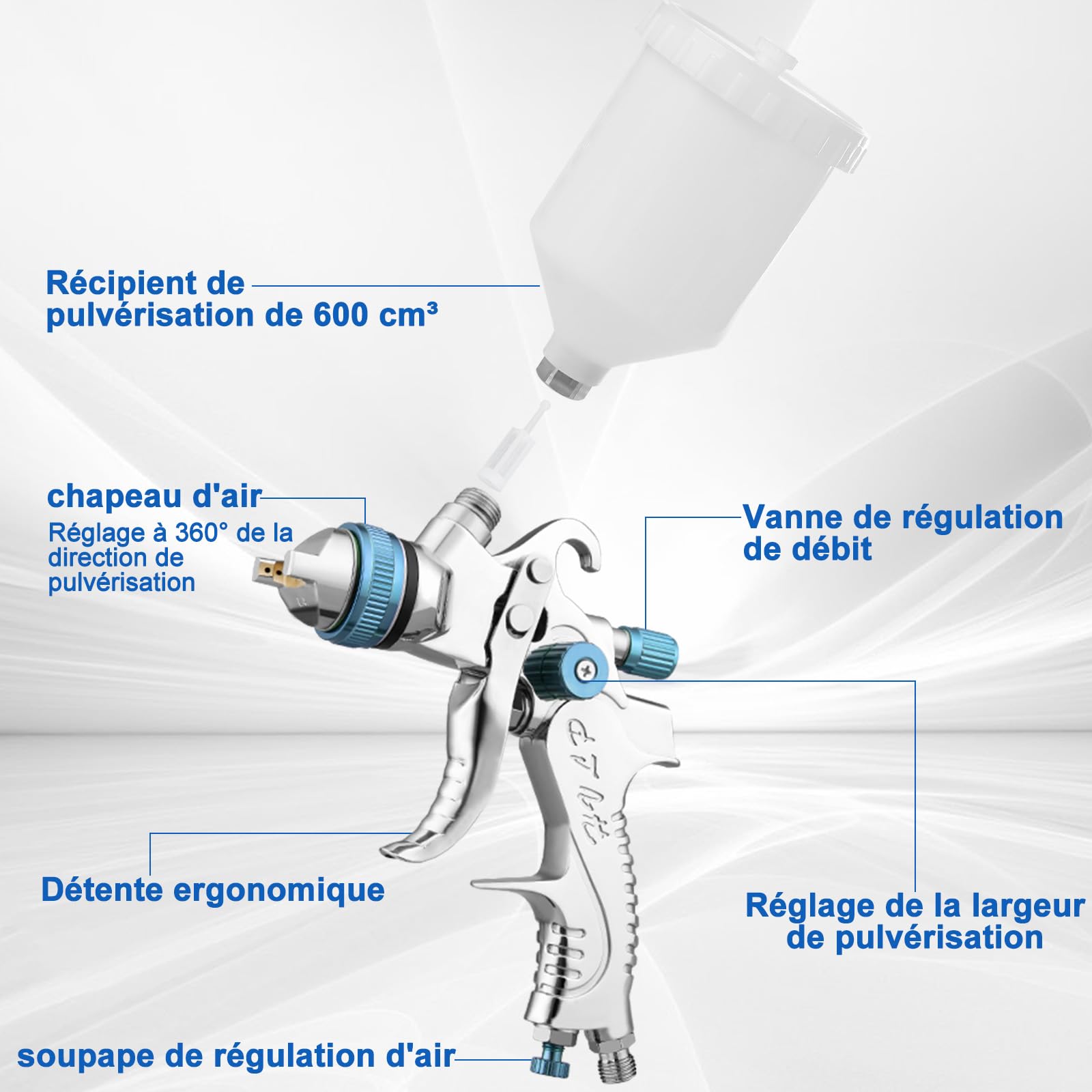 Pistolet à Peinture HVLP, 4 buse1,4/1,7/2,0/2,5mm, gobelet Plastique 600ml