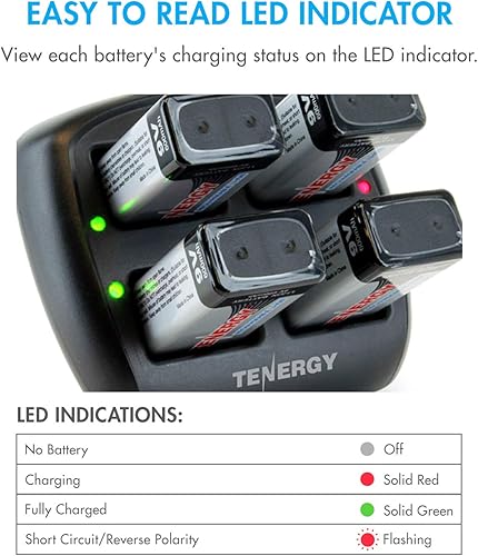 Miniatura 7 de Tenergy TN294 - Cargador de batería de iones de litio de 4 bahías y 9 V + 4 baterías recargables de iones de litio de 9 V y 600 mAh