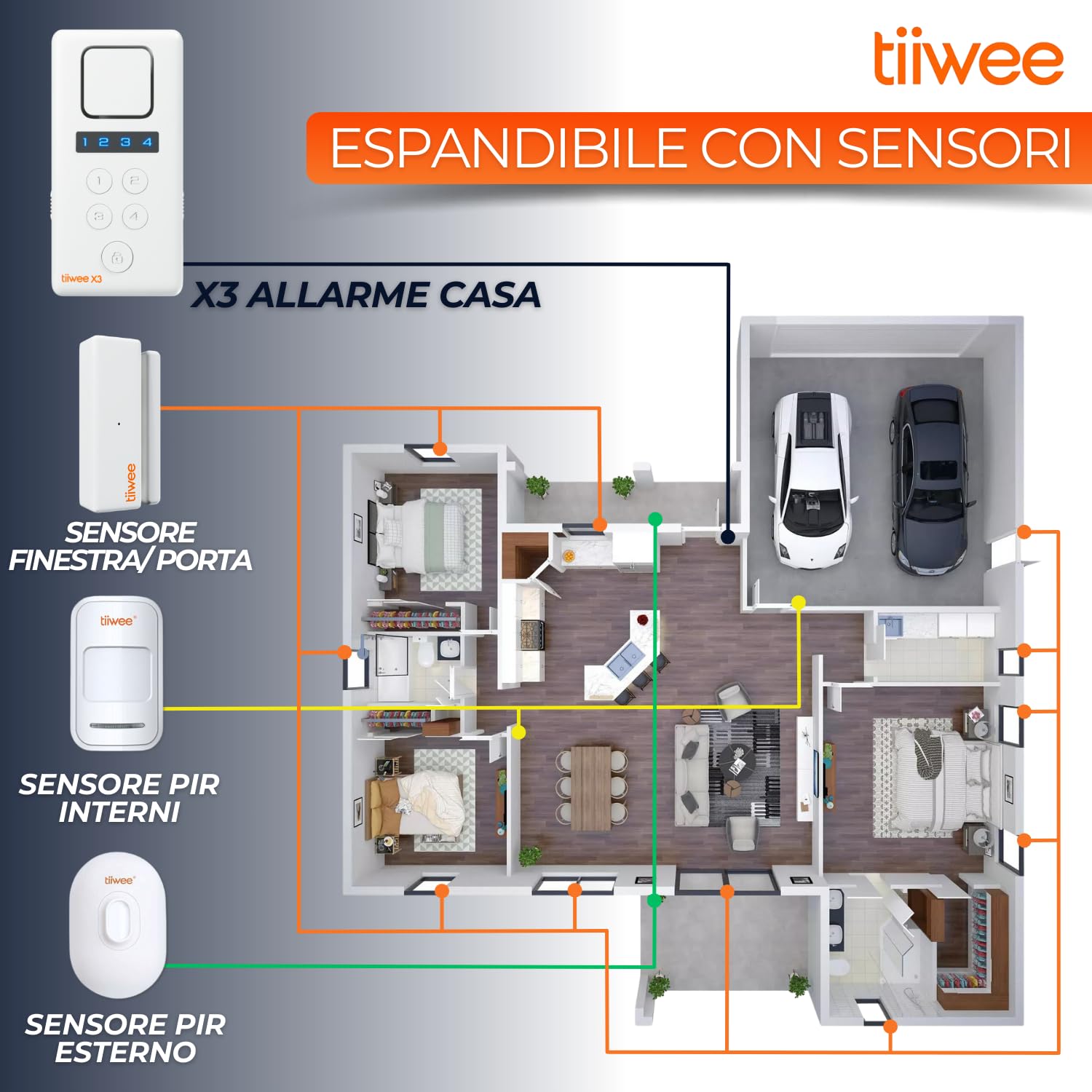 tiiwee X3-XL Allarme per la Casa - Sirena forte da 120 dB, 4 Sensori per Porte e Finestre - Nessun Telecomando Richiesto