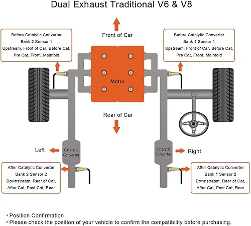 Miniatura 6 de 2 piezas Sensor de oxígeno O2 Sensor delantero trasero aguas arriba aguas abajo para Ford, Lincoln, Mercury y Mazda - Ranger, Mustang, Expedition,