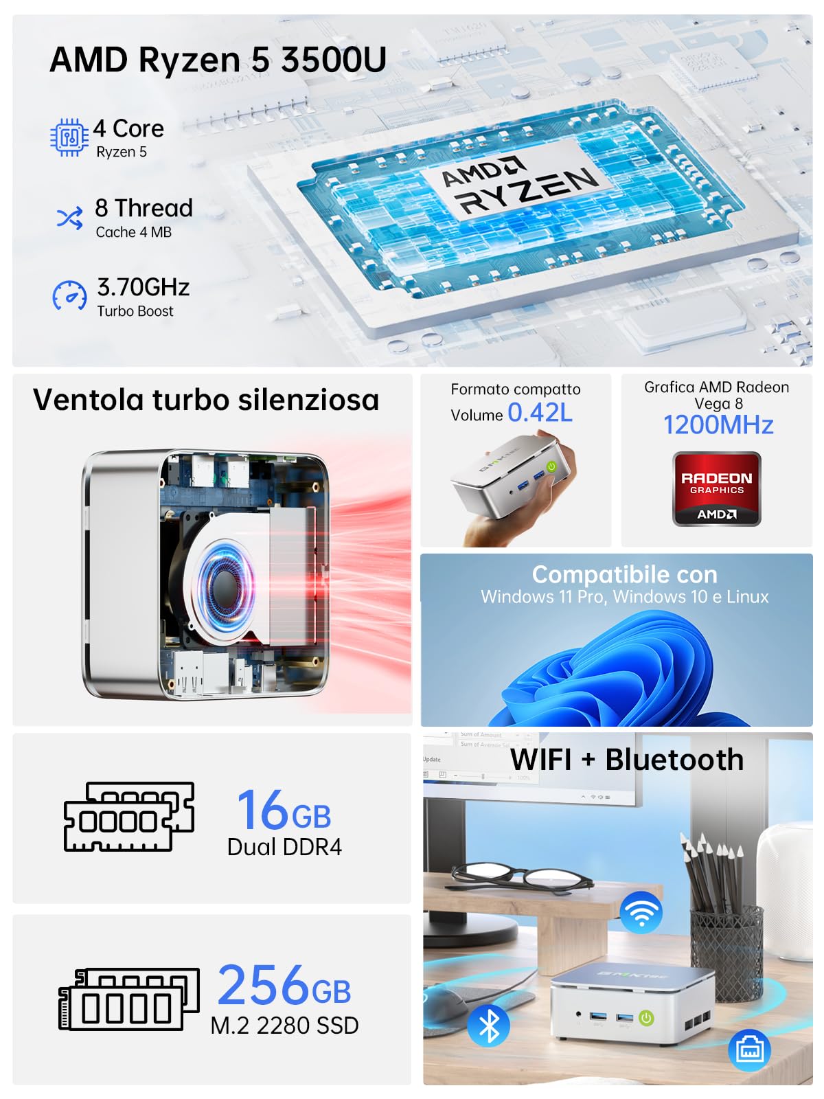 GMKtec Mini PC Ryzen 5 3500U 16GB RAM 512GB M.2 SSD Mini Computer Desktop 2.5G LAN Triplo Display 4K