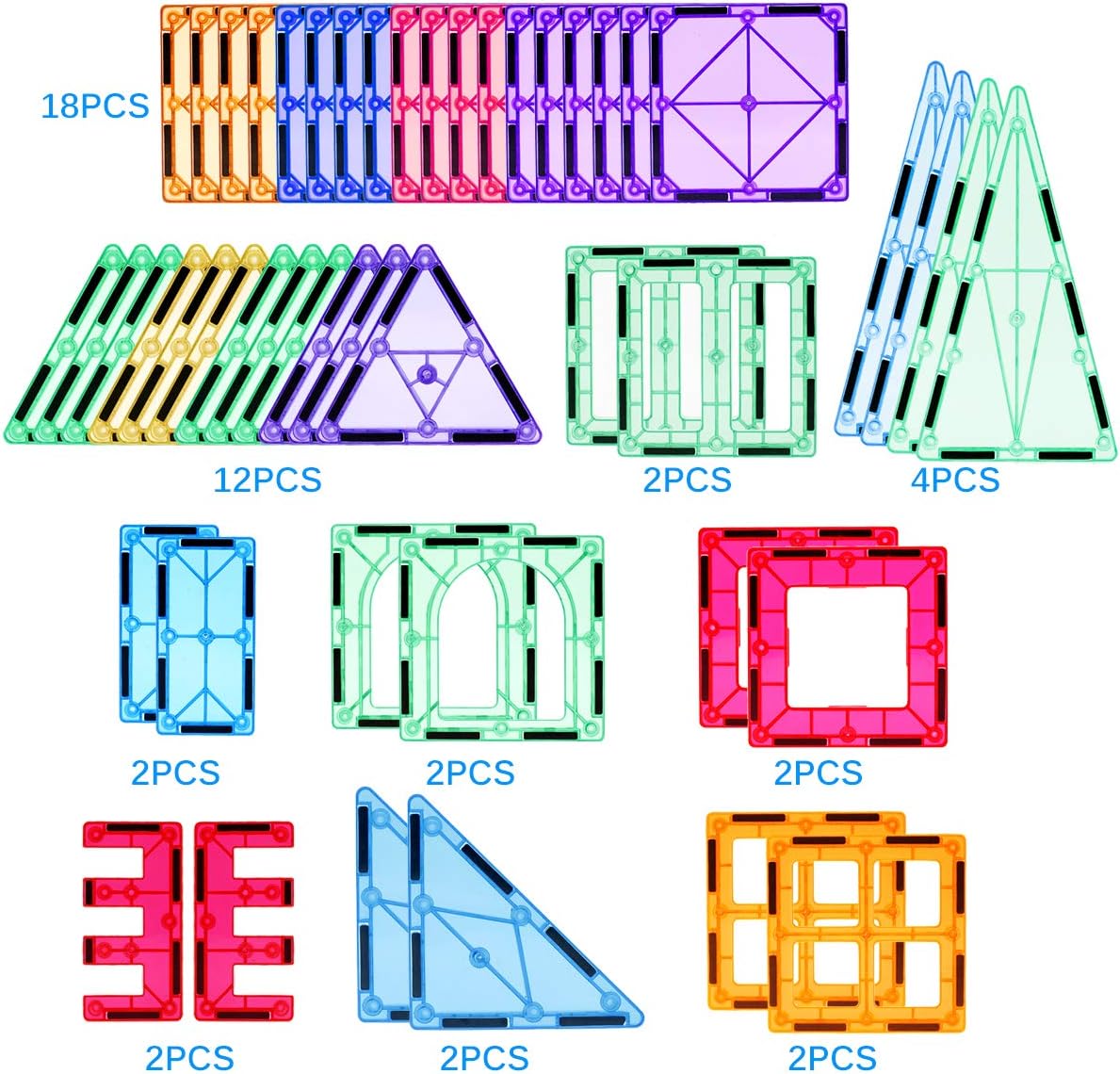 Magnetic Tiles Building Blocks STEM Magnet Blocks Toys for 3+ Year Old Boys and Girls,Educational Toy Gifts for Toddlers Kids Develop Children's Ability to Observe,Imagine,Practice. : Toys & Games