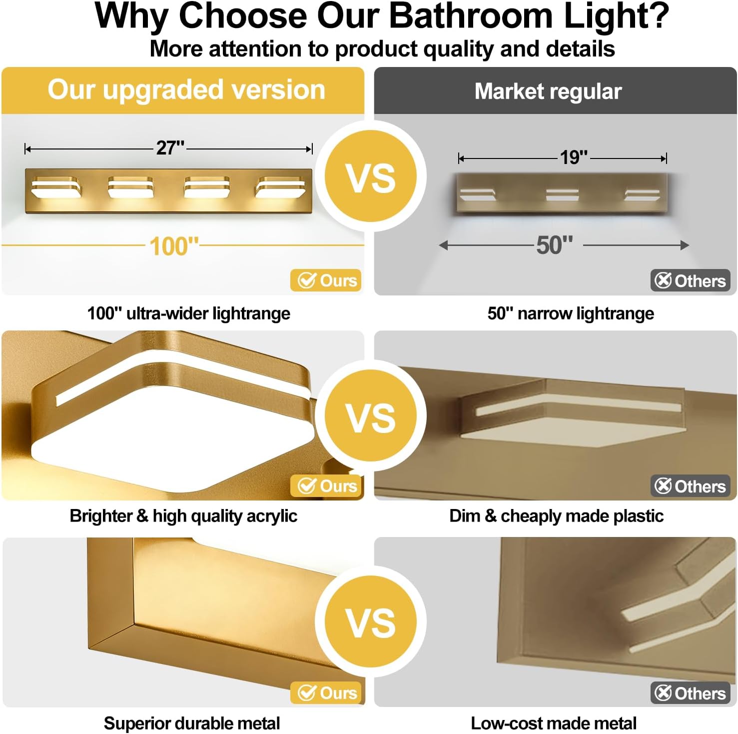 360° rotate led bathroom vanity light fixtures, 1600lm acrylic gold vanity lights for bathroom, modern wall lighting fixtures over mirror kitchen living room hallway (natural white light 5000k) gold - non-dimmable 4-light, 27-inch, 5000k