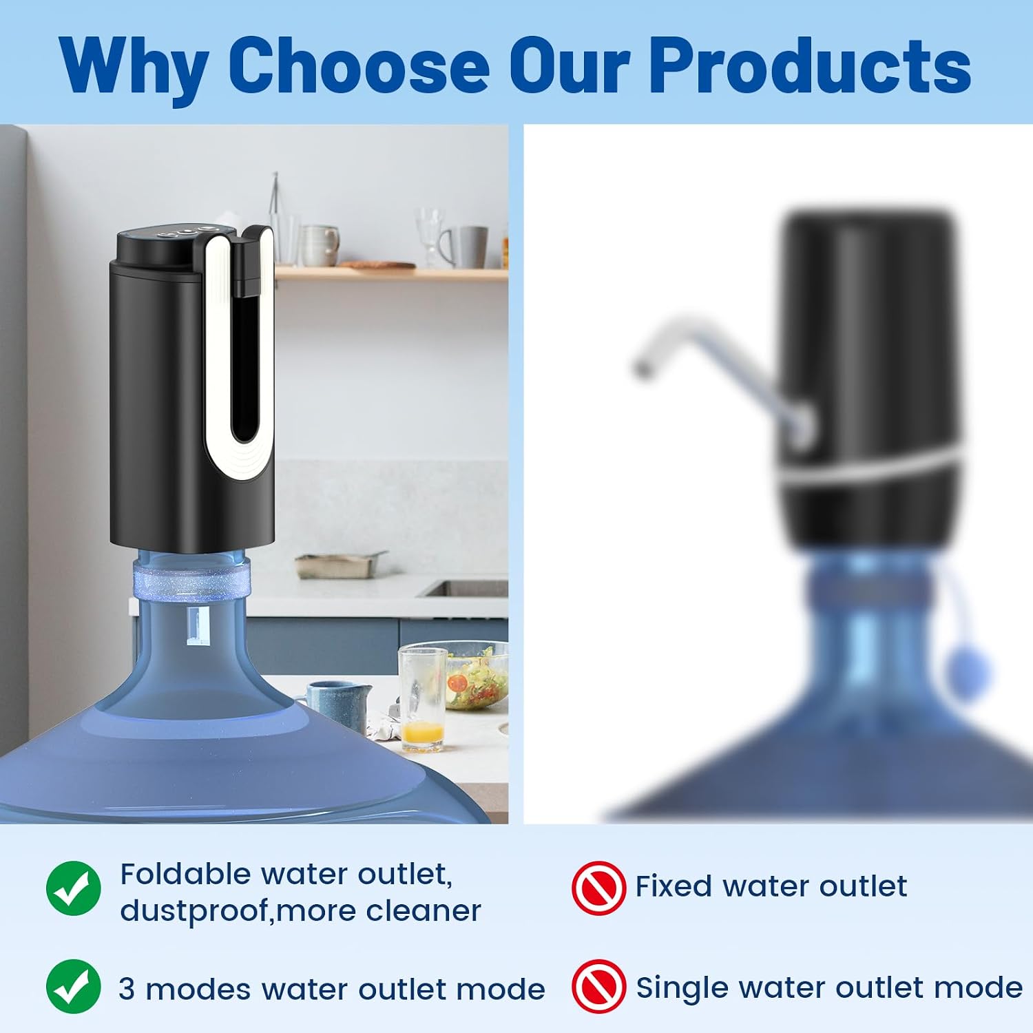 3 Mode Foldable Nozzle 5 Gallon Water Dispenser, Water Bottle Pump for 5 Gallon, Portable Electric Water Jug Dispenser for Gallon Bottle Switch (Light Black)