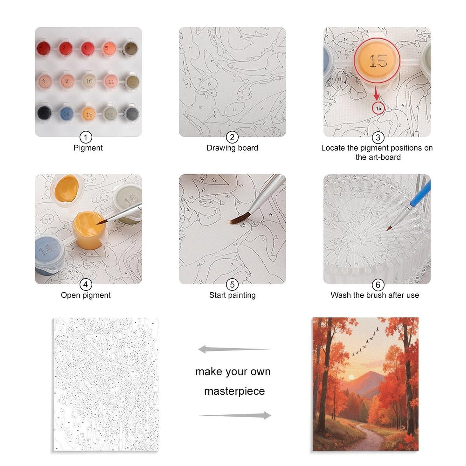 KOAYUBFC Malen-nach-Zahlen-Set für Erwachsene, Anfänger, Erwachsene, Malen-nach-Zahlen-Kits auf Leinwand, Acryl-Ölfarben, Gemälde mit Pinseln als Geschenk, Wanddekoration für Zuhause, Wanddekoration