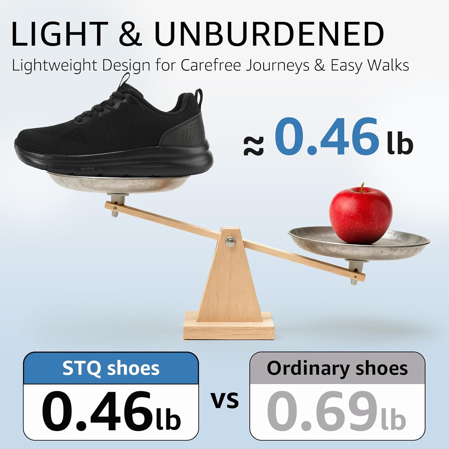 Walking Shoes Women Non-Slip Orthopedic Swollen Feet Arch Support Plantar Fasciitis Bunions Diabetic Running Sneakers Work Comfortable Breathable Soft Lightweight Outdoor