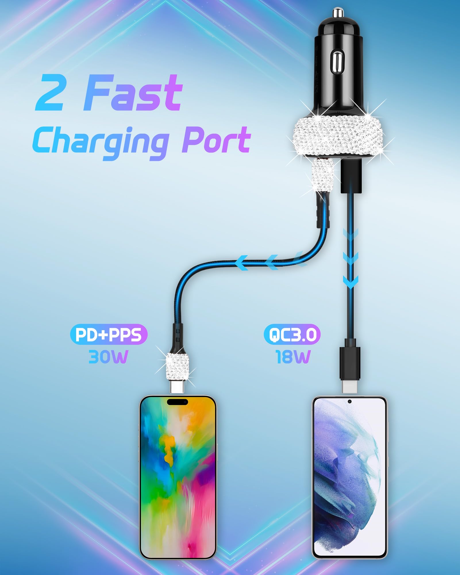 3 caricabatterie da auto Bling USB C, 48 W PD + QC, adattatore di ricarica rapida a doppia porta con cavo di ricarica USB di tipo C da 1,9 m, compatibile con iPhone 16, 15 Pro Max, iPad, Samsung