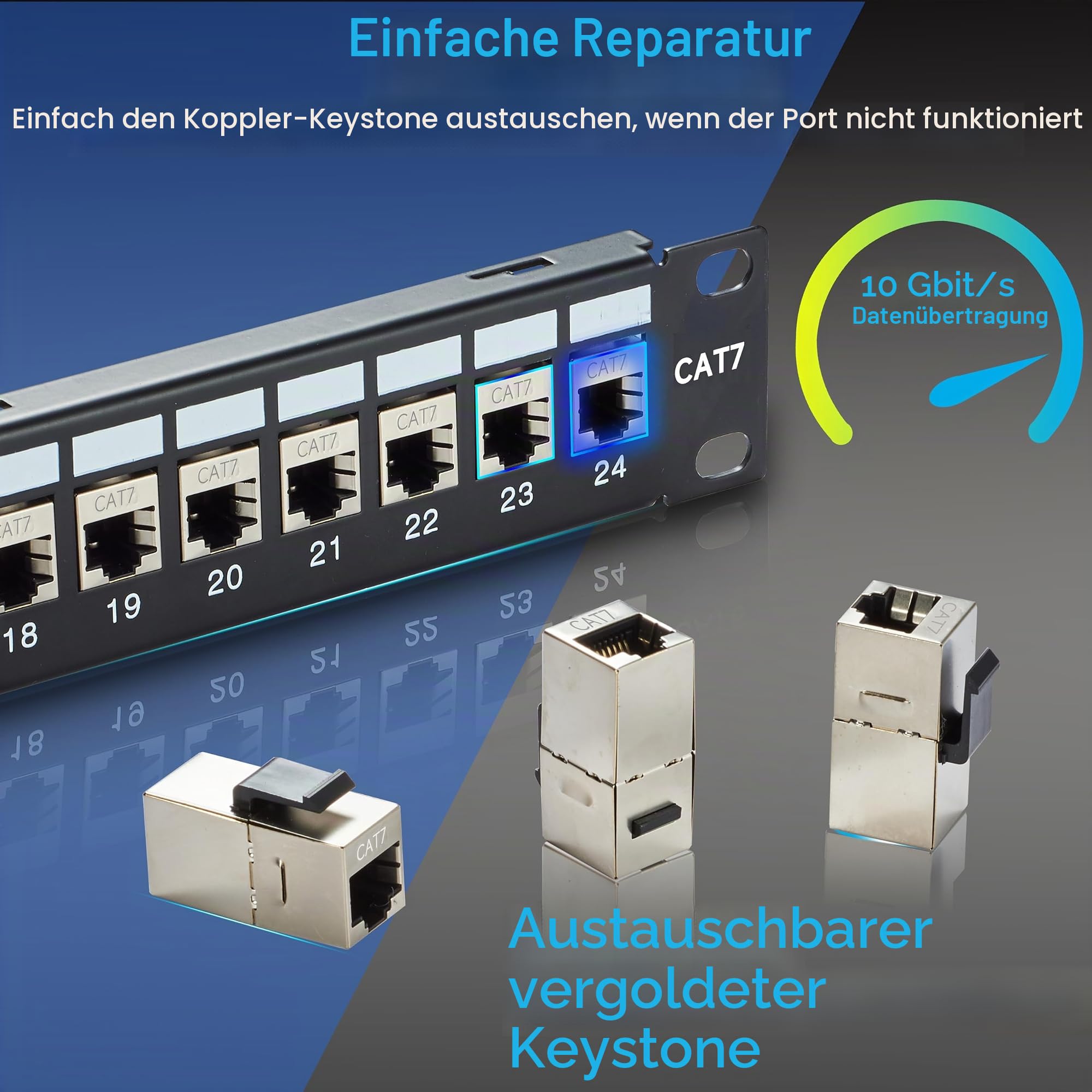 24 Port RJ45 Patchpanel Cat7 STP Feed Through, Coupler Network Panel 19 Zoll, Inline Keystone Ethernet Patch Panel mit Back Bar