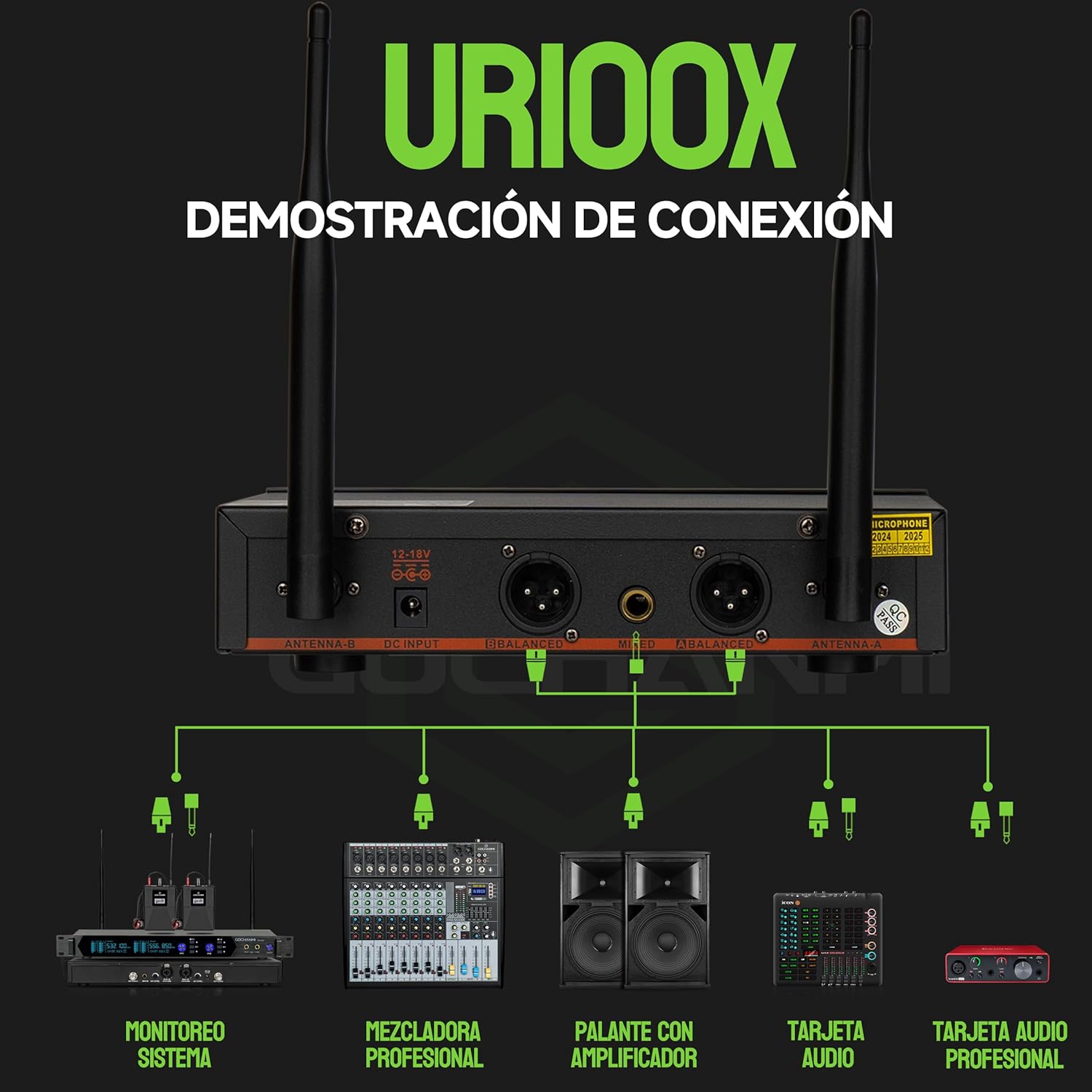 Gochanmi UR100X Connection Demonstration