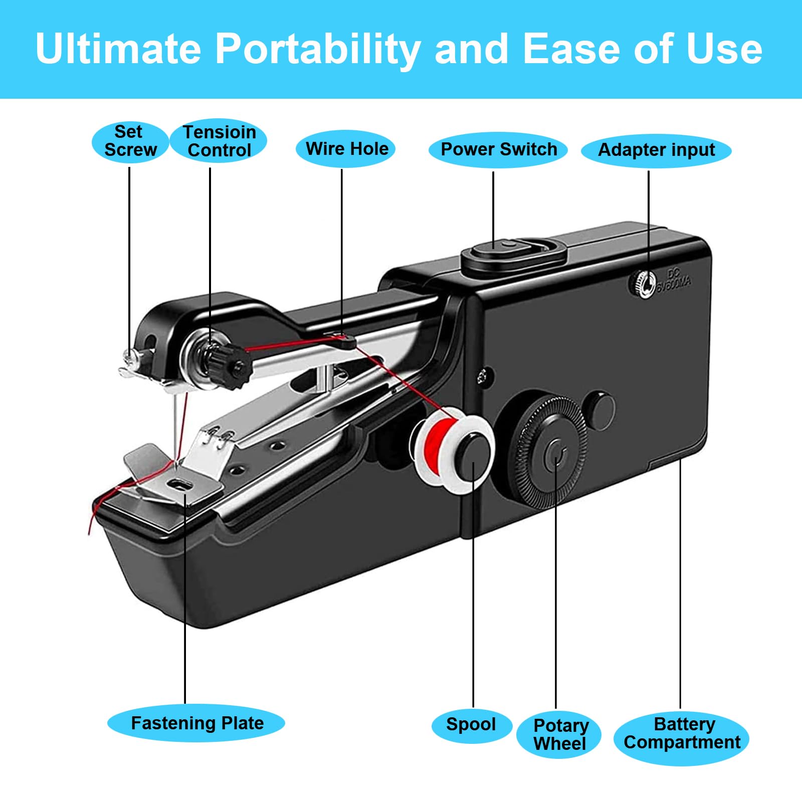 Handheld Sewing Machine - Quick Sew Mini Portable Electric Sewing Machine For Beginners Adults, Quick Stitching with Accessory Kit, Suitable for DIY Projects at Home or Travel