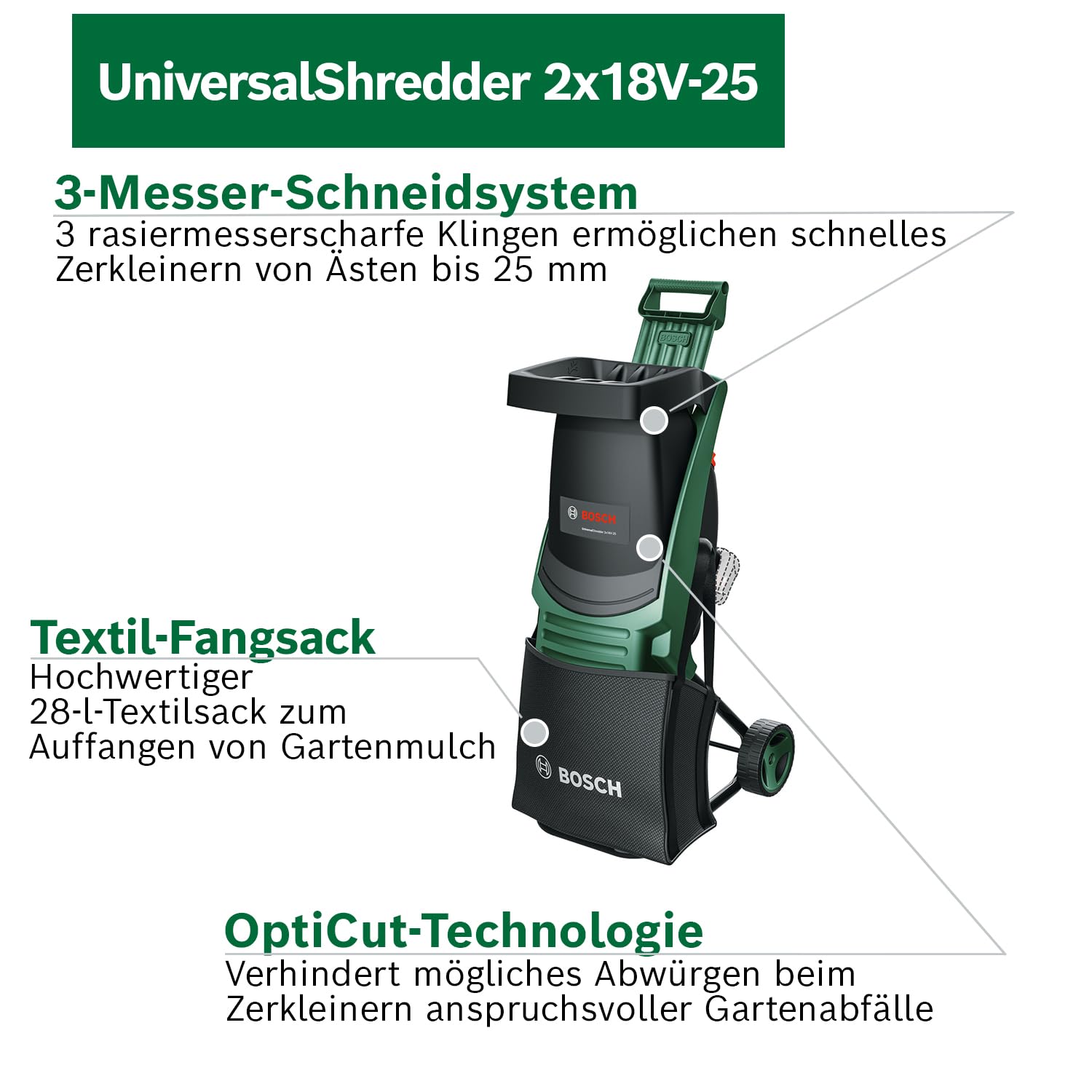 Bosch Akku-Häcksler UniversalShredder 2x18V-25, gehärtete Stahlmesser, bürstenloser Motor, 25 mm