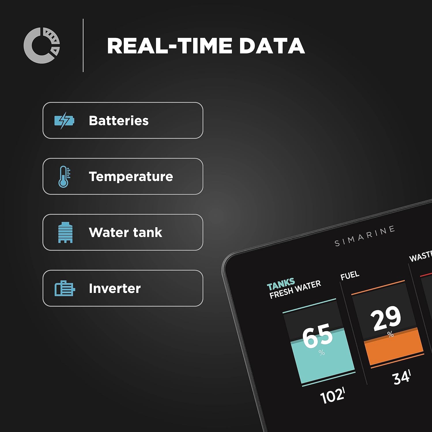 Pico One display showing battery data