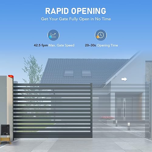 Miniatura 7 de CO-Z APLICACIÓN - Abridor de puerta deslizante automático inteligente, abridor de puerta eléctrico de 280 W para puertas de hasta 1400 libras y 40