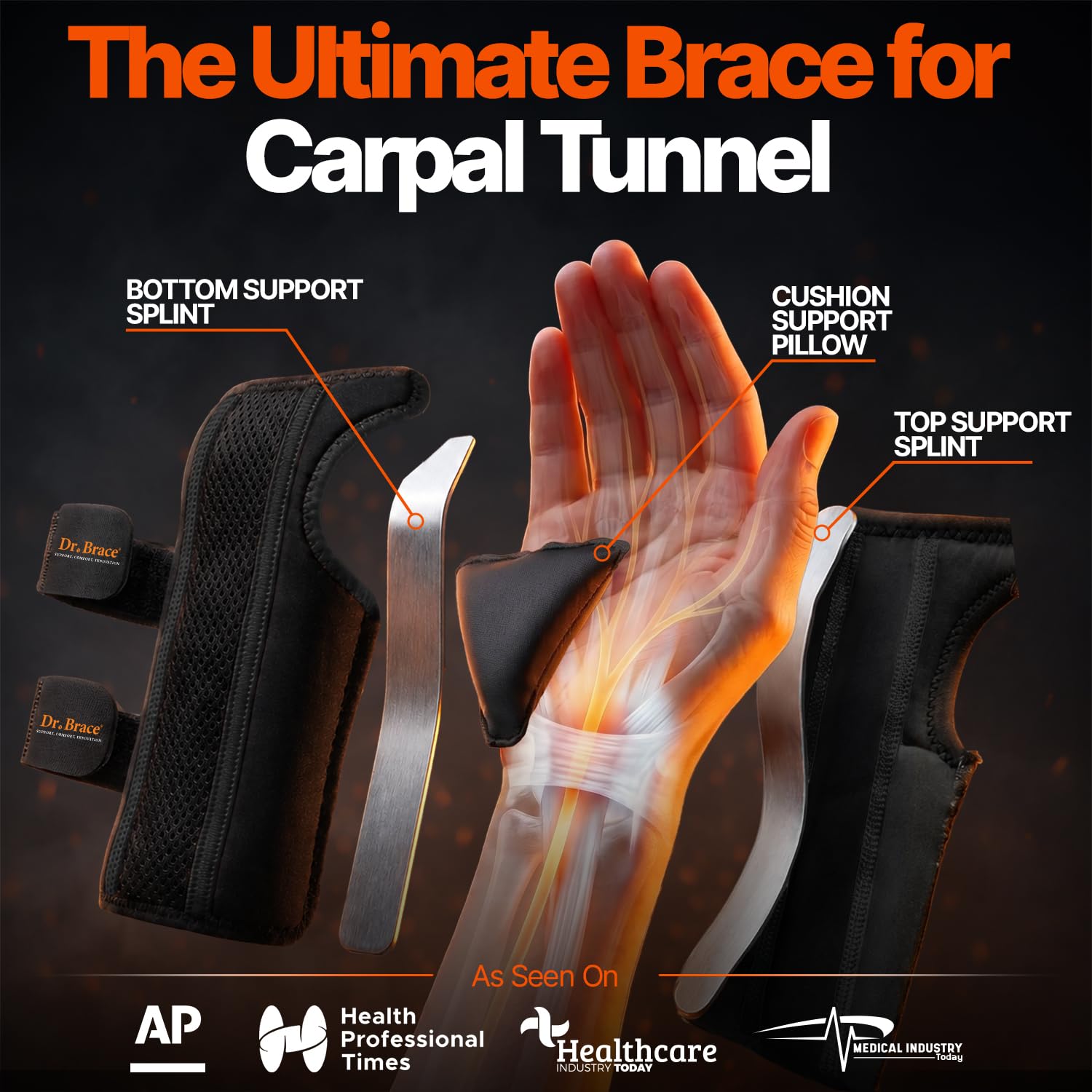 DR. Brace - Muñequera para túnel carpiano (tamaño L/XL, mano derecha, negro)